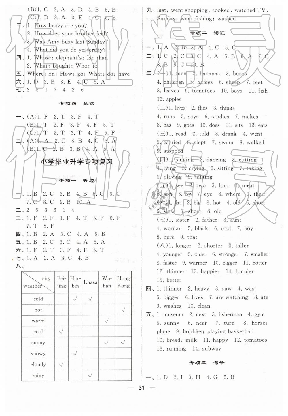 2019年經(jīng)綸學(xué)典棒棒堂六年級(jí)英語下冊(cè)人教版 第7頁(yè)