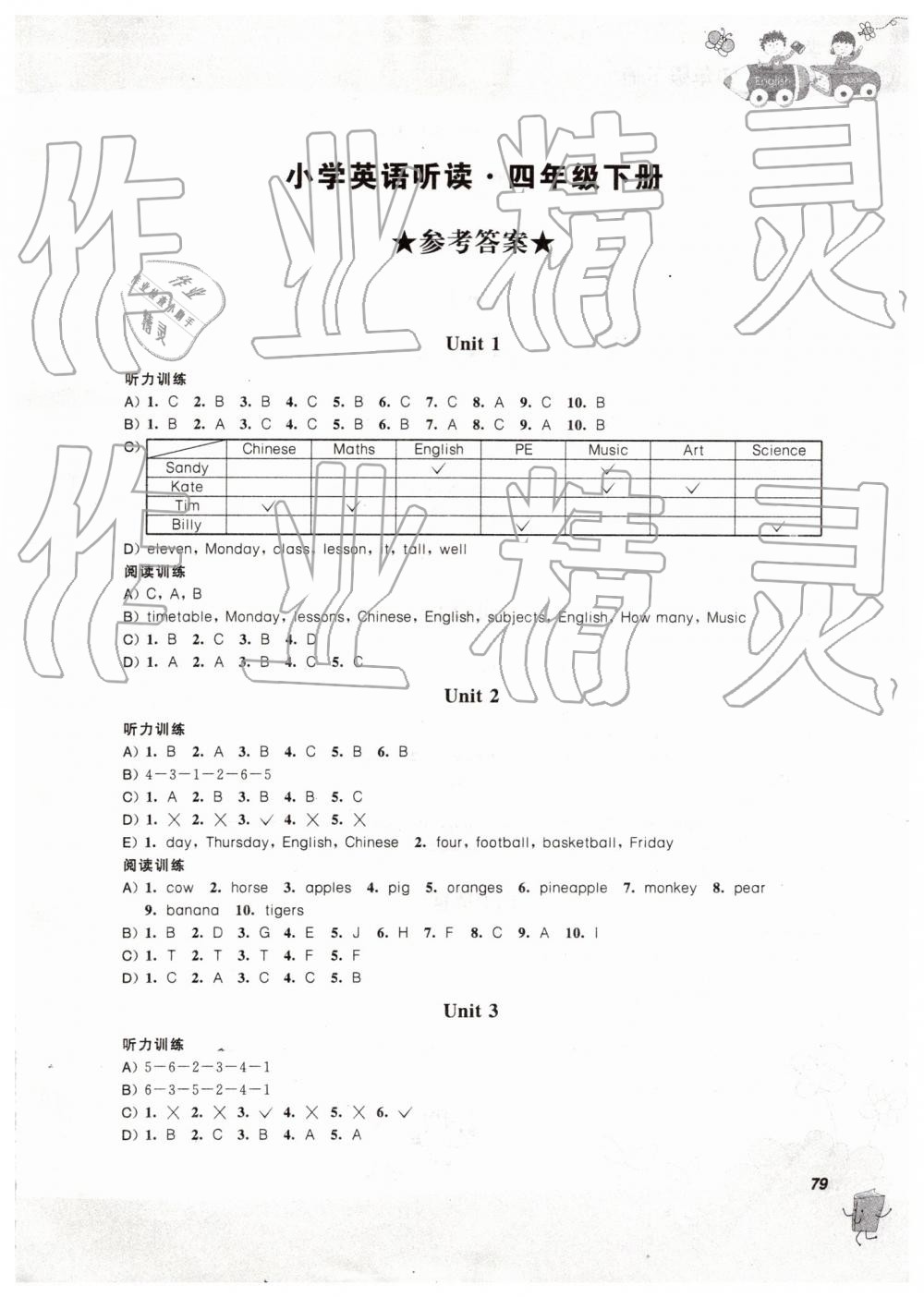 2019年聽讀教室小學(xué)英語聽讀四年級下冊譯林版 第1頁