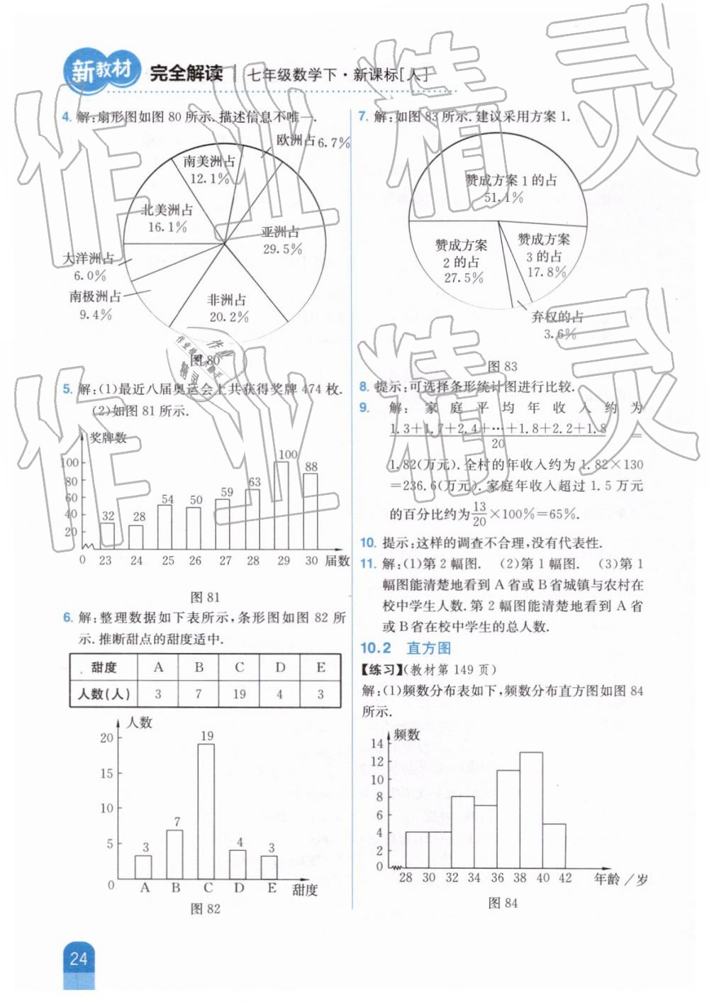 2019年新教材完全解讀七年級數(shù)學(xué)下冊人教版 第61頁