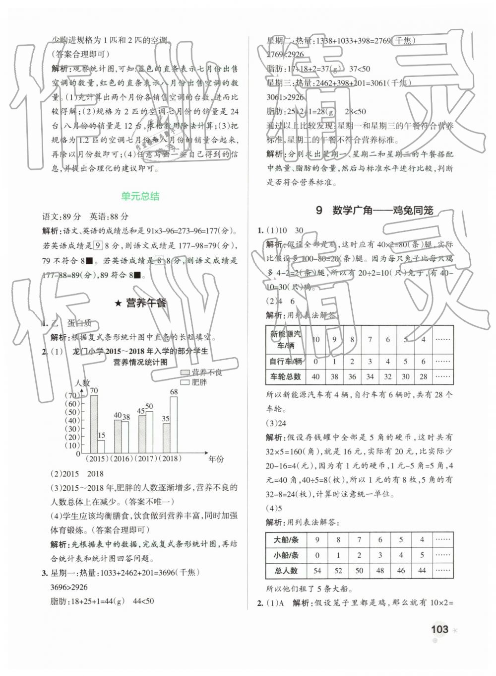 2019年小學(xué)學(xué)霸作業(yè)本四年級數(shù)學(xué)下冊人教版 第35頁