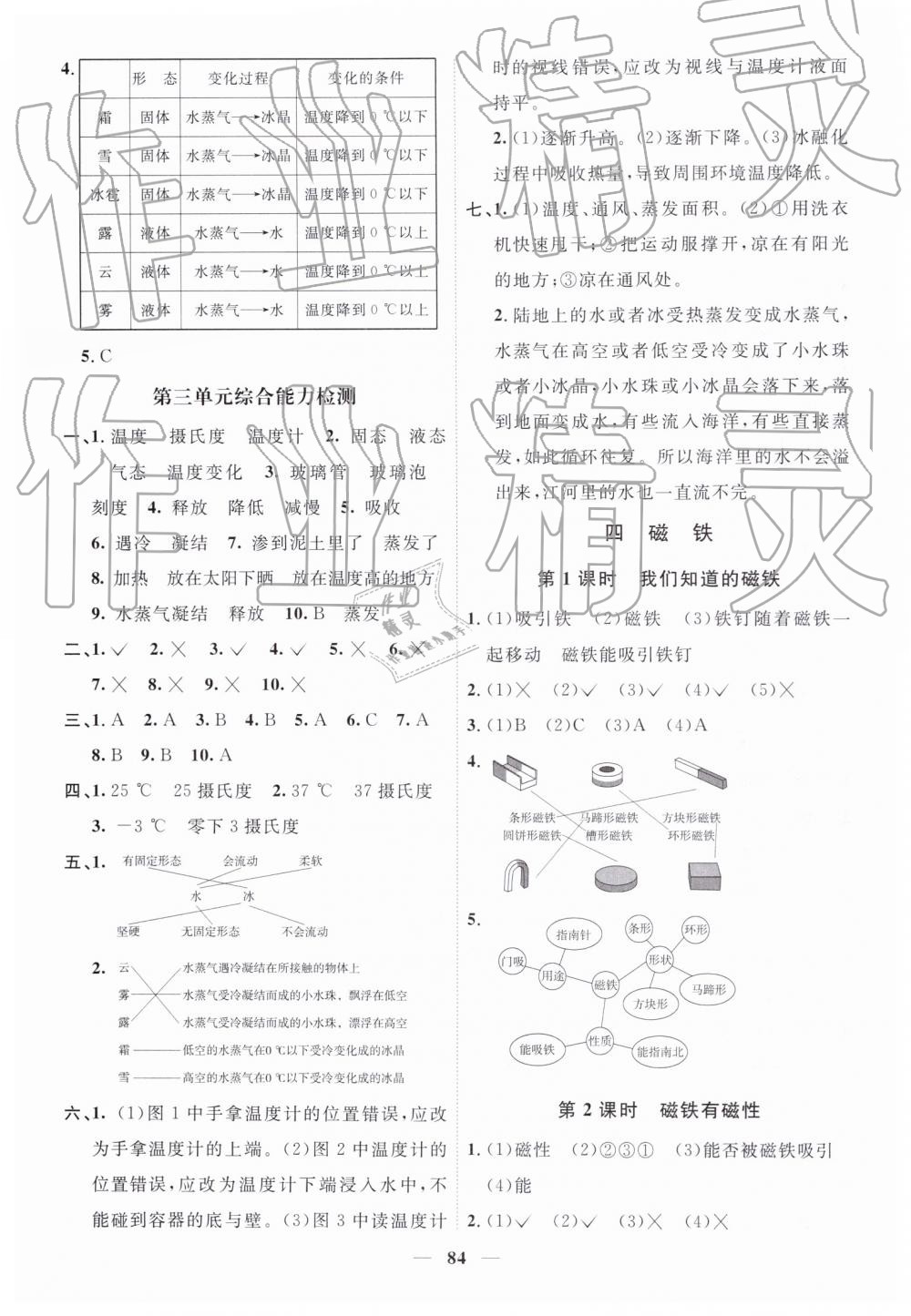 2019年阳光同学课时优化作业三年级科学下册教科版 第6页