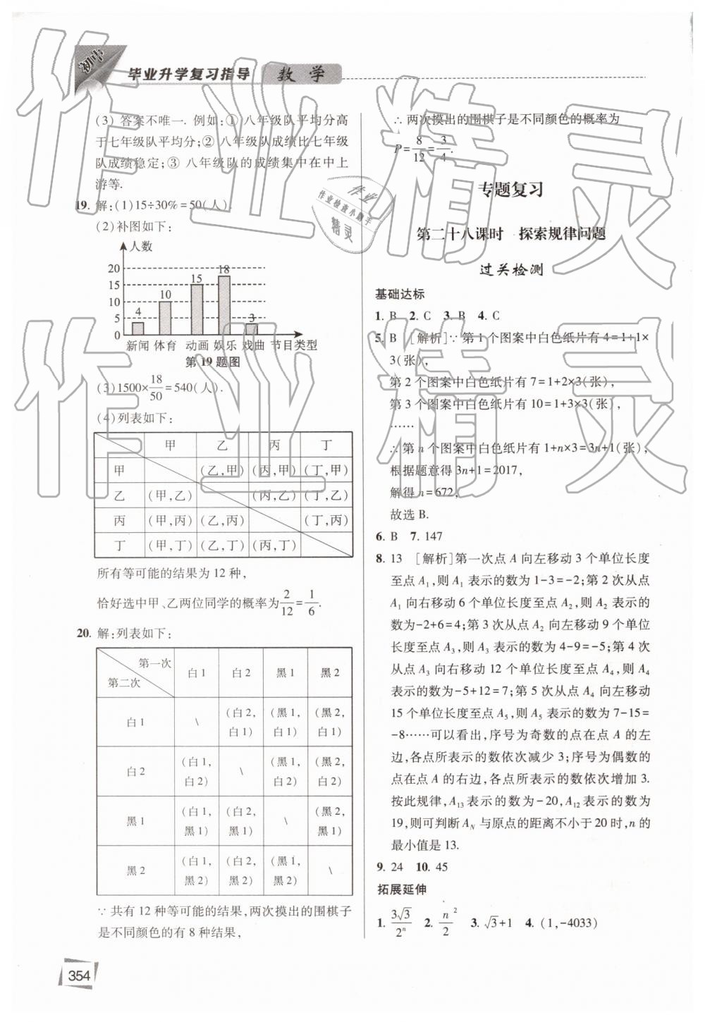 2019年初中畢業(yè)升學(xué)復(fù)習(xí)指導(dǎo)數(shù)學(xué) 第39頁