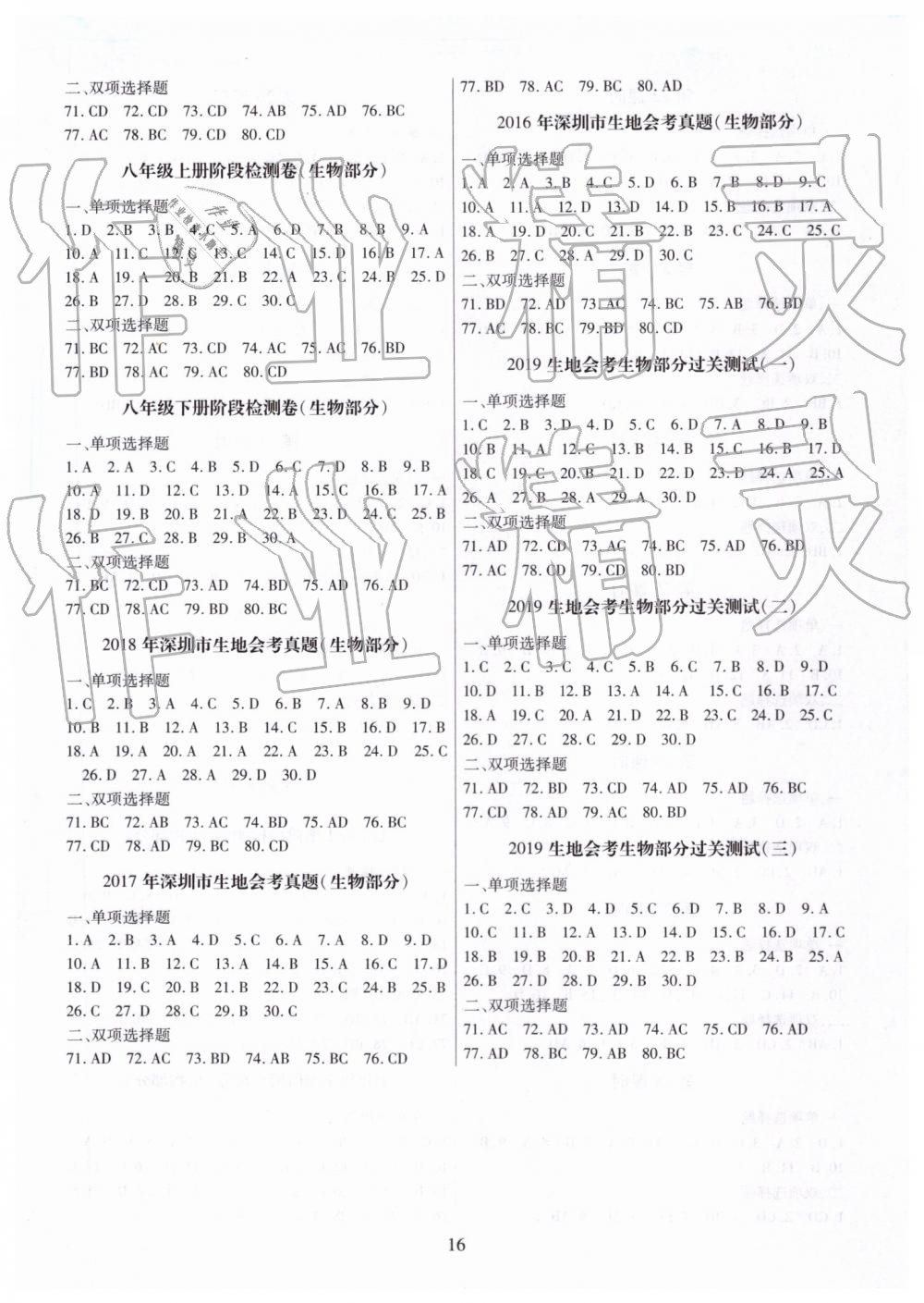 2019年決勝中考生物深圳專版 第16頁