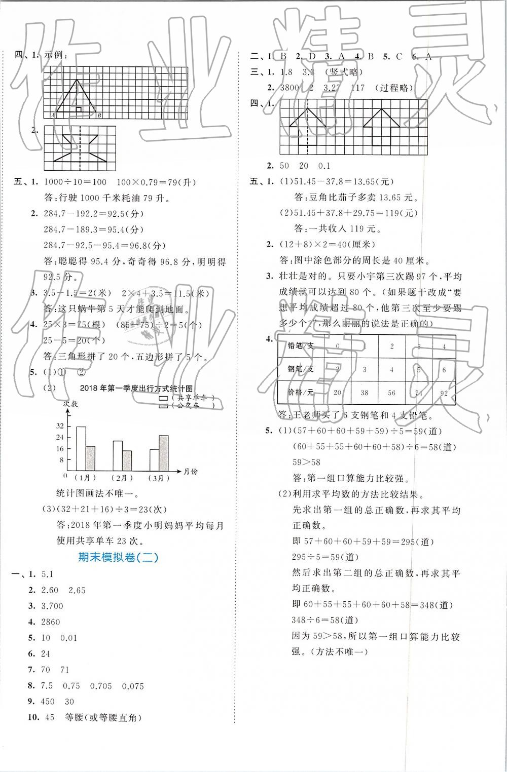 2019年53全優(yōu)卷四年級數(shù)學(xué)下冊人教版 第12頁