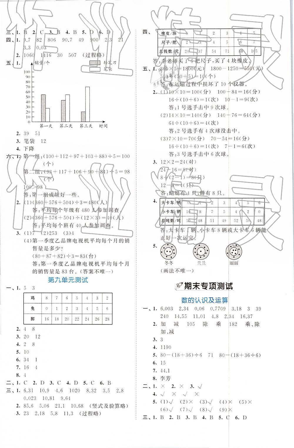 2019年53全優(yōu)卷四年級數(shù)學(xué)下冊人教版 第8頁