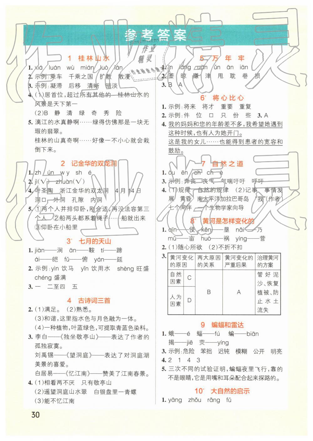 2019年小學(xué)學(xué)霸作業(yè)本四年級語文下冊人教版 第36頁