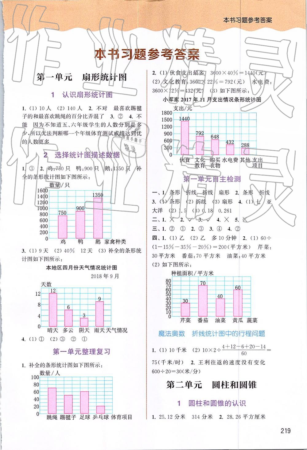 2019年通城學(xué)典非常課課通六年級(jí)數(shù)學(xué)下冊(cè)蘇教版 第1頁(yè)