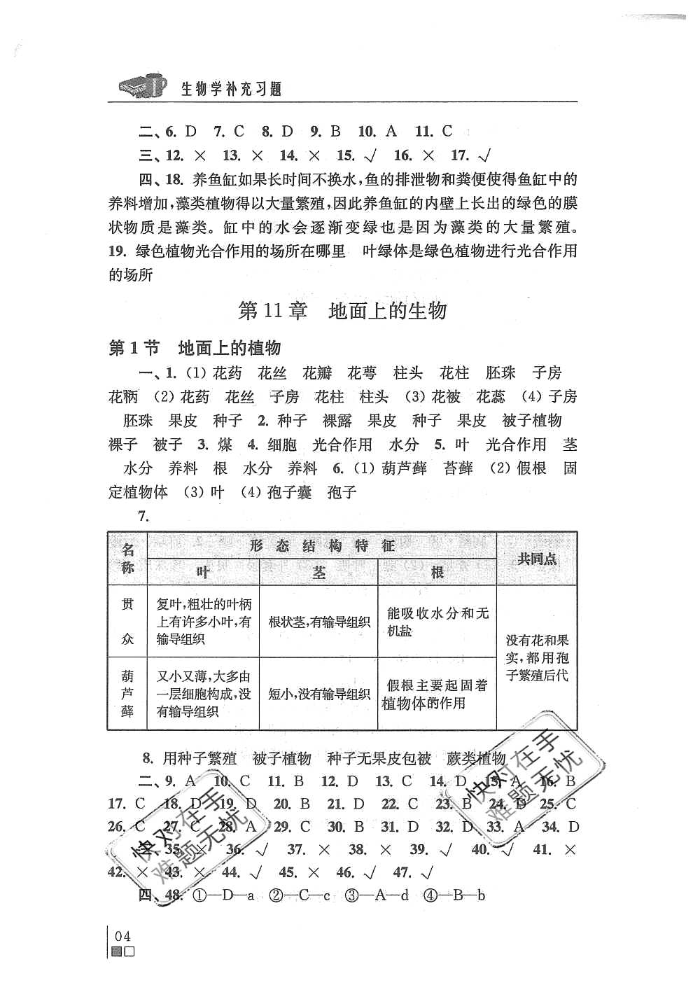 2019年補充習(xí)題七年級生物學(xué)下冊蘇科版江蘇鳳凰科學(xué)技術(shù)出版社 第4頁