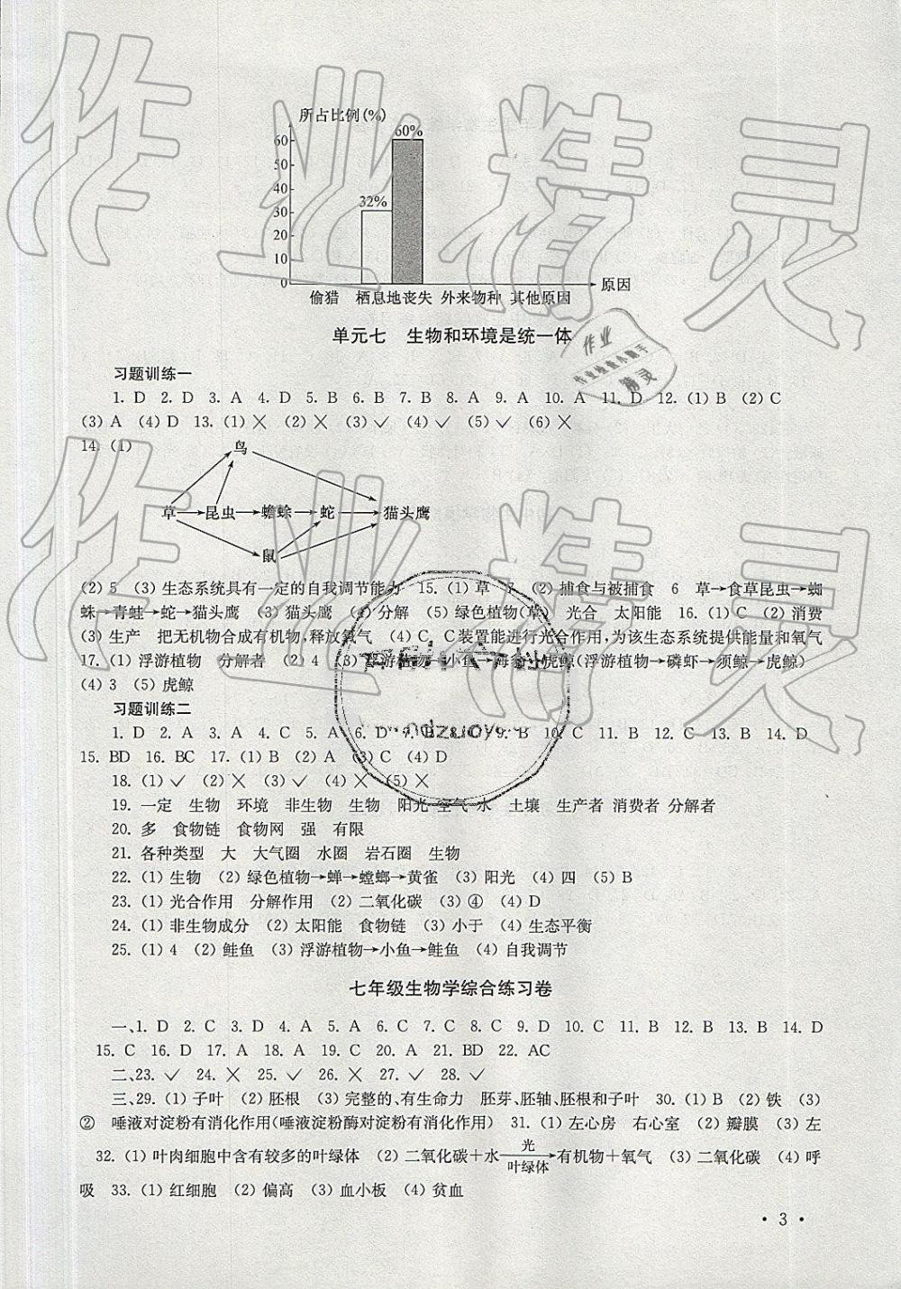 2019年南京市中考指導書生物學地理 第3頁