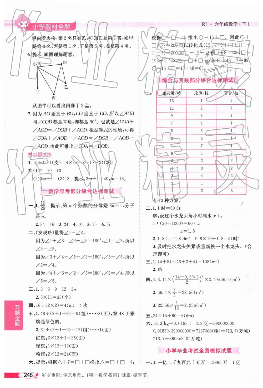 2019年小学教材全解六年级数学下册人教版广东专版 参考答案第18页