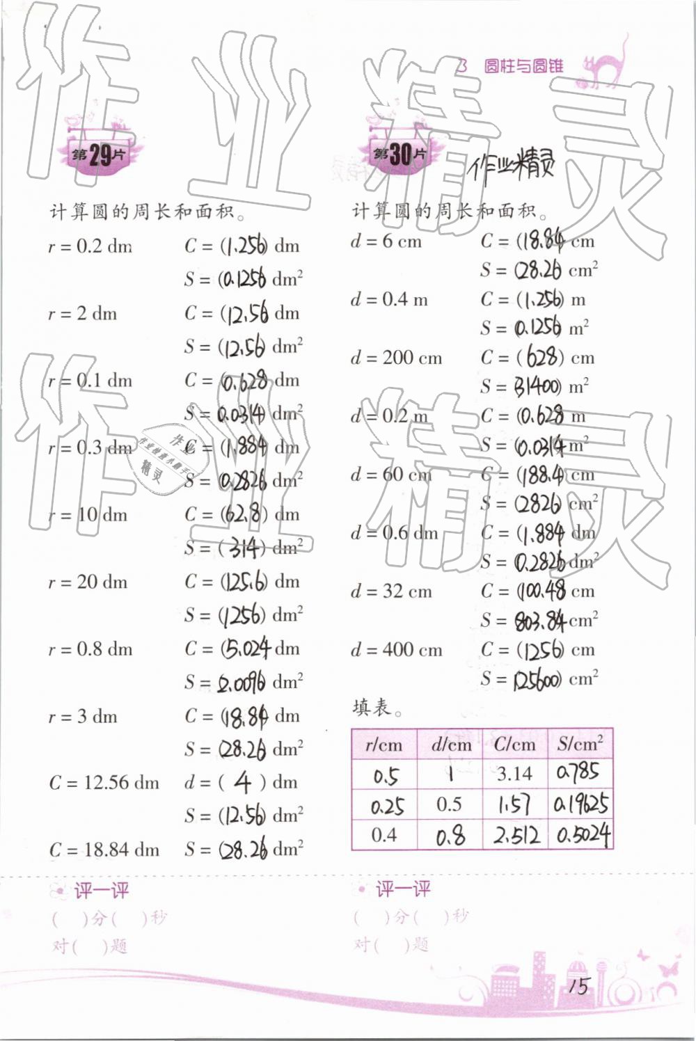 2019年小學(xué)數(shù)學(xué)口算訓(xùn)練六年級下冊人教版雙色升級版 第15頁