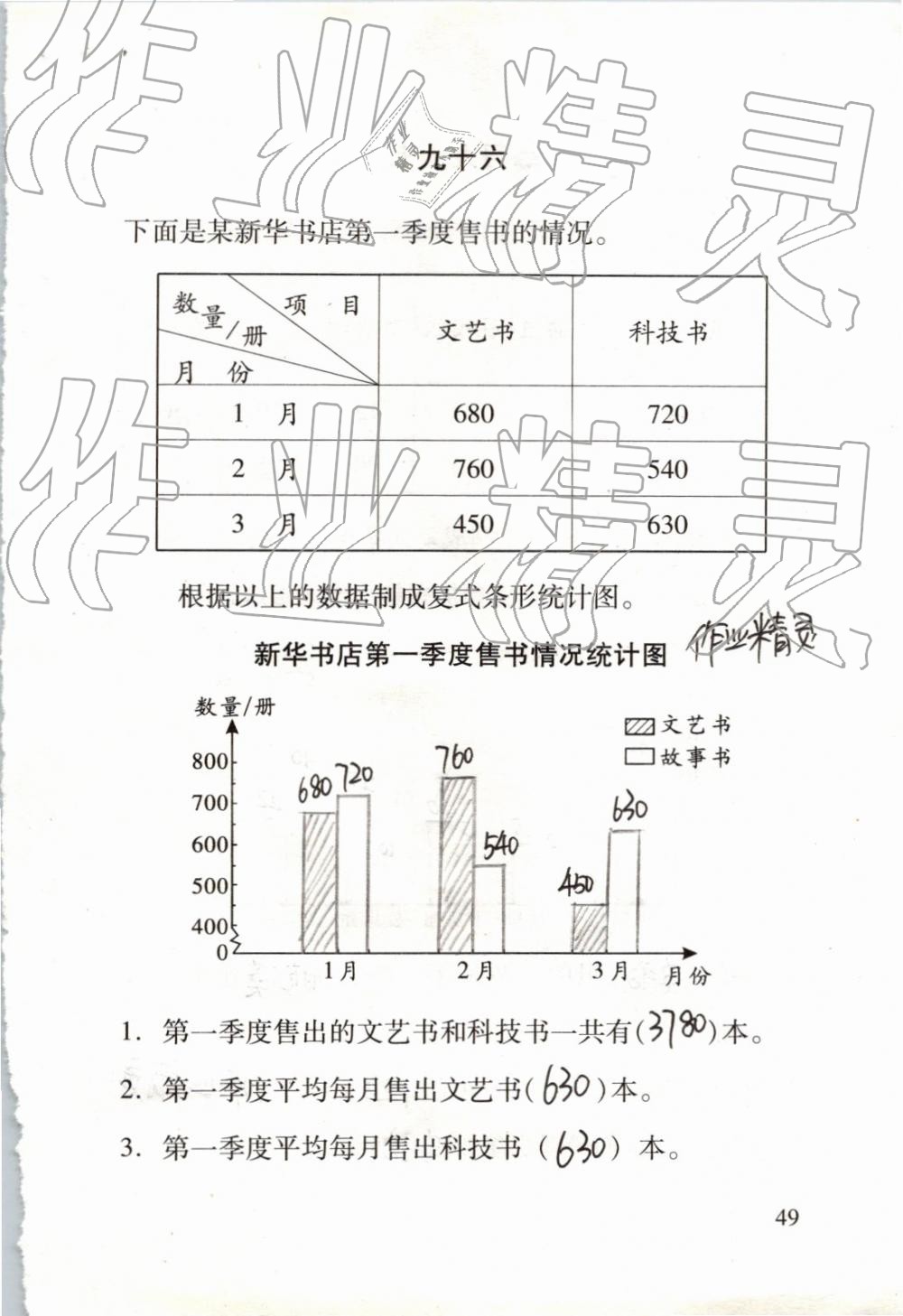 2019年数学口算每天一练四年级下册 第49页