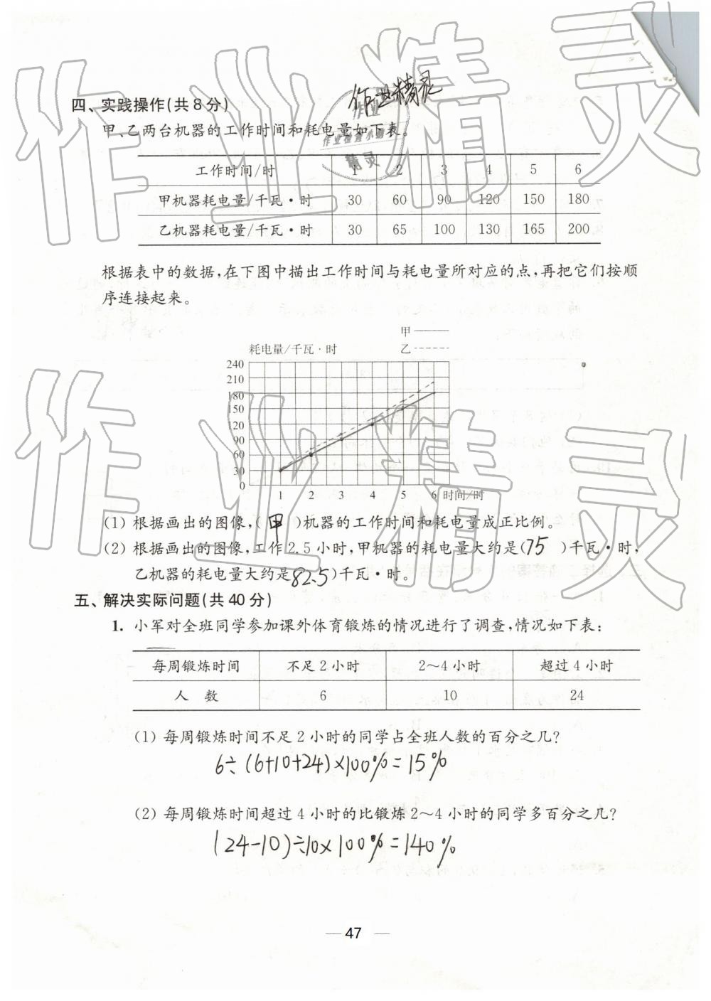 2019年強化拓展卷小學(xué)數(shù)學(xué)六年級下冊蘇教版提優(yōu)版 第47頁