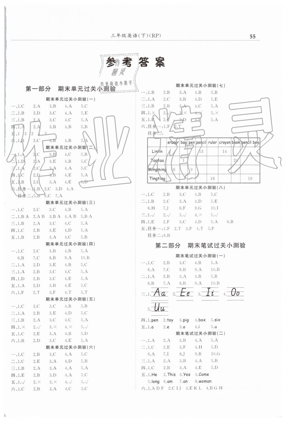 2019年黄冈小状元满分冲刺微测验期末复习专用三年级英语下册人教PEP版 第1页