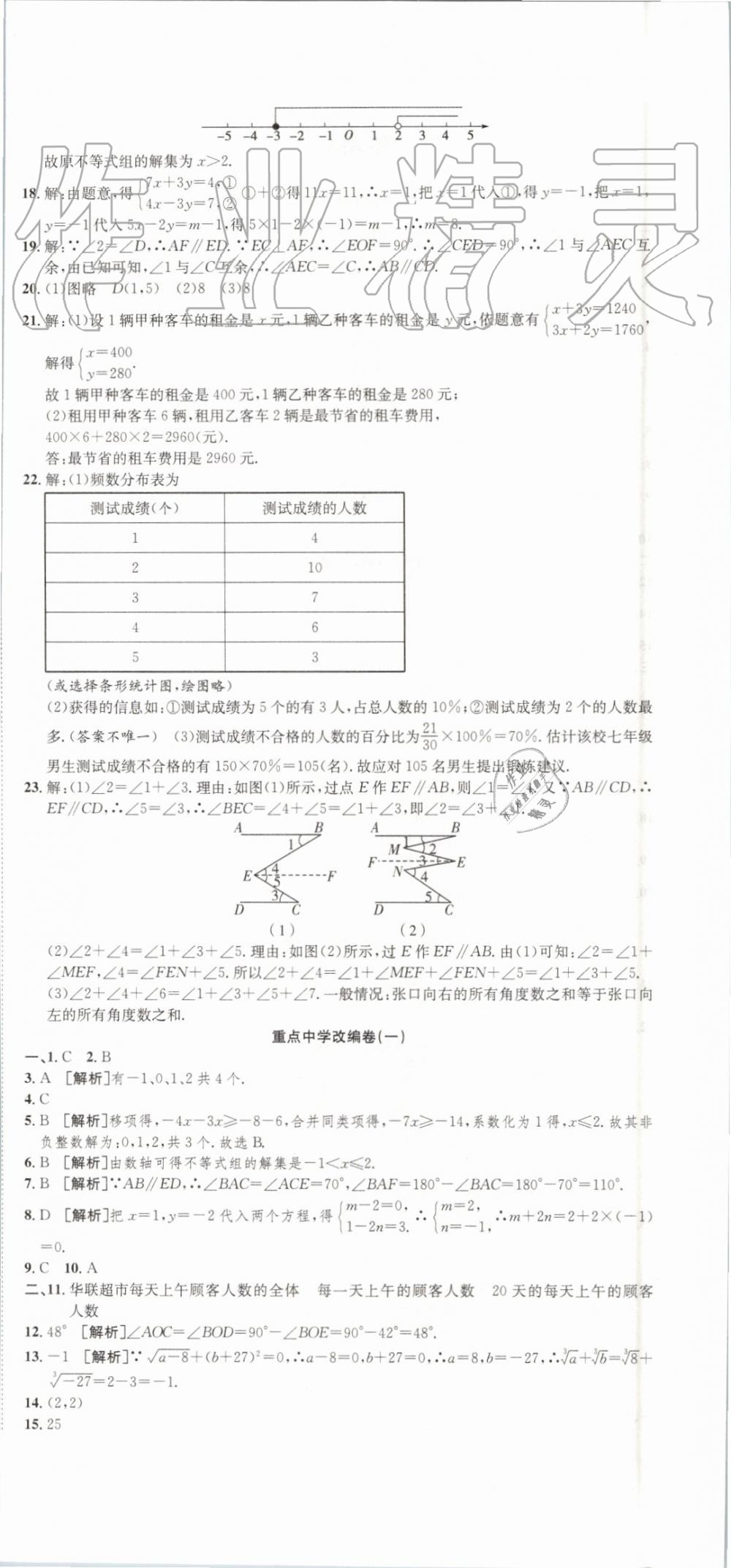 2019年高分演练期末备考卷七年级数学下册人教版 第6页