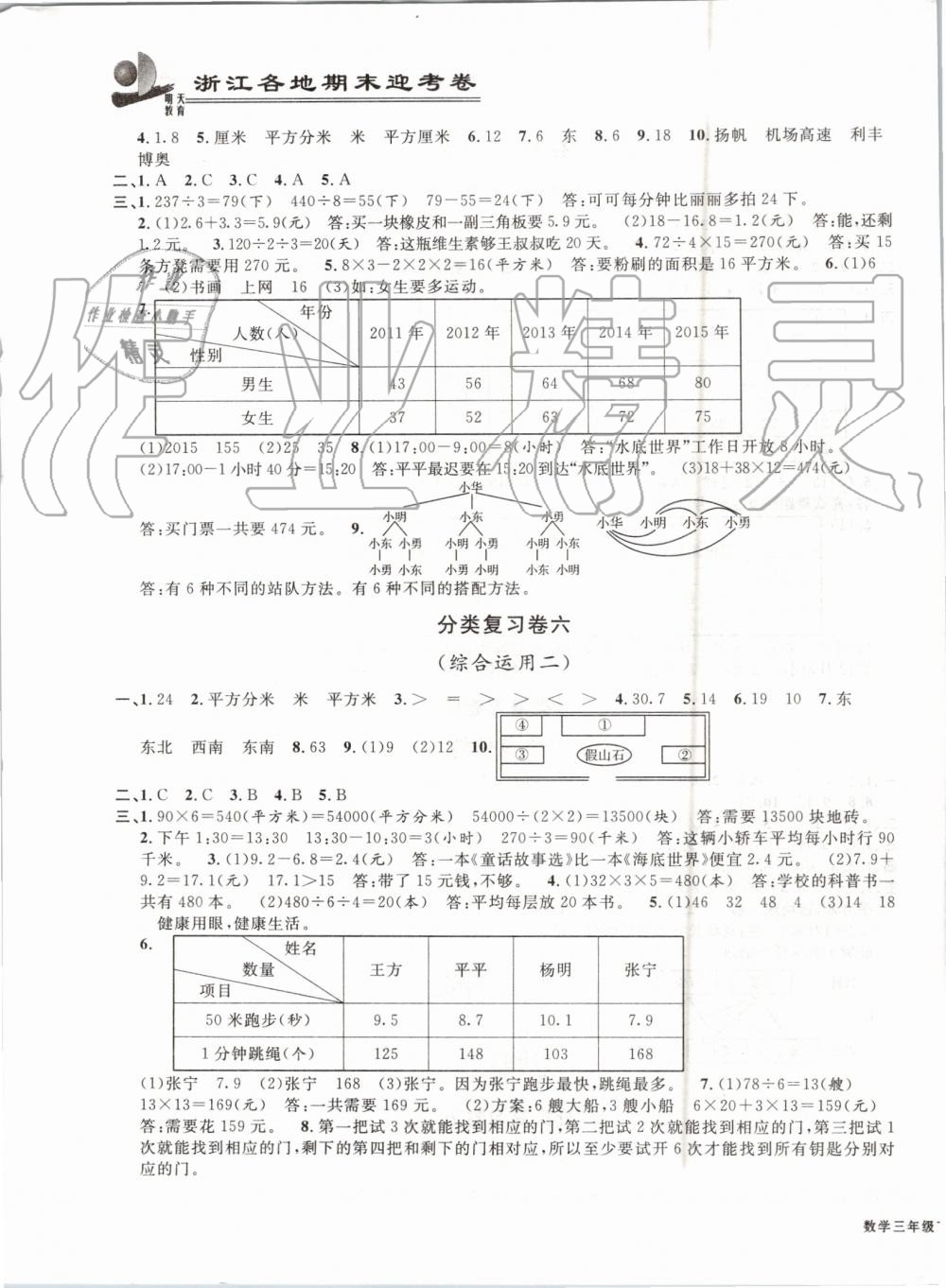 2019年浙江各地期末迎考卷三年級(jí)數(shù)學(xué)下冊(cè)人教版 第3頁(yè)