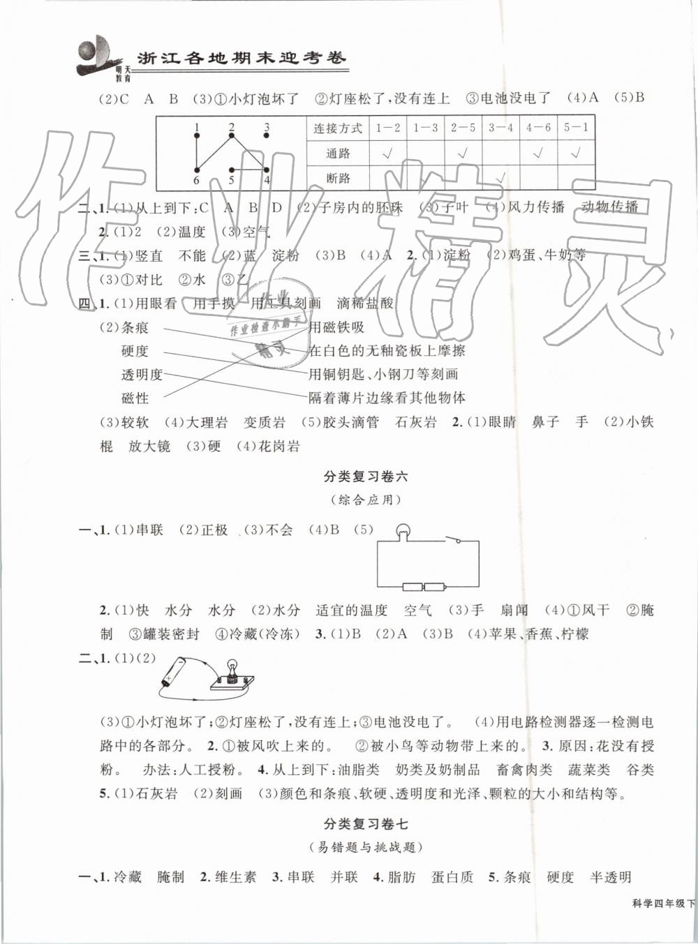 2019年浙江各地期末迎考卷四年級(jí)科學(xué)下冊(cè)教科版 第3頁(yè)