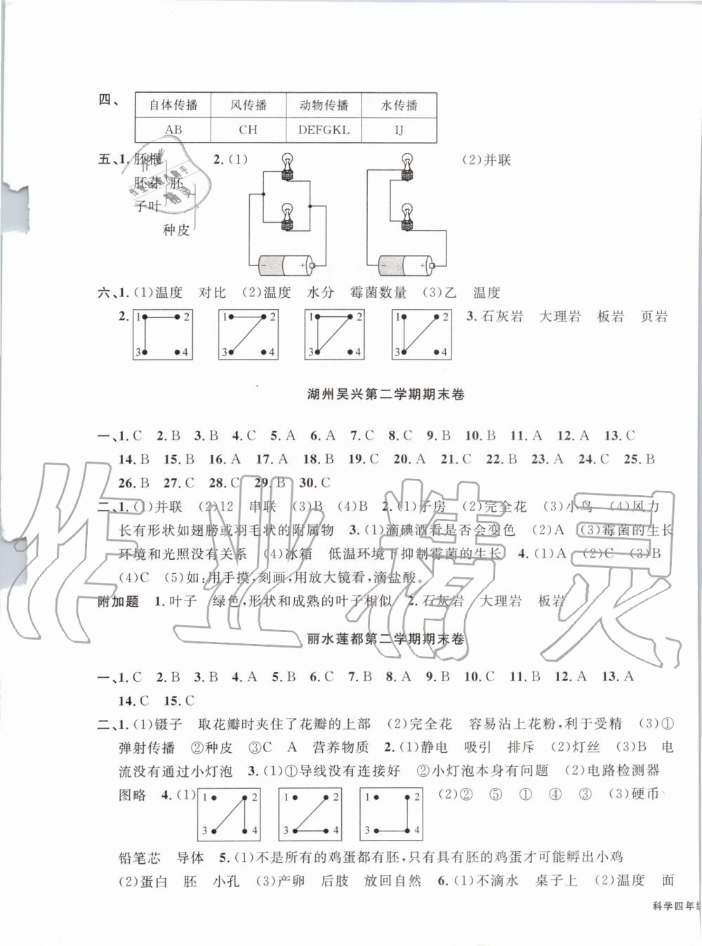 2019年浙江各地期末迎考卷四年級(jí)科學(xué)下冊(cè)教科版 第5頁(yè)