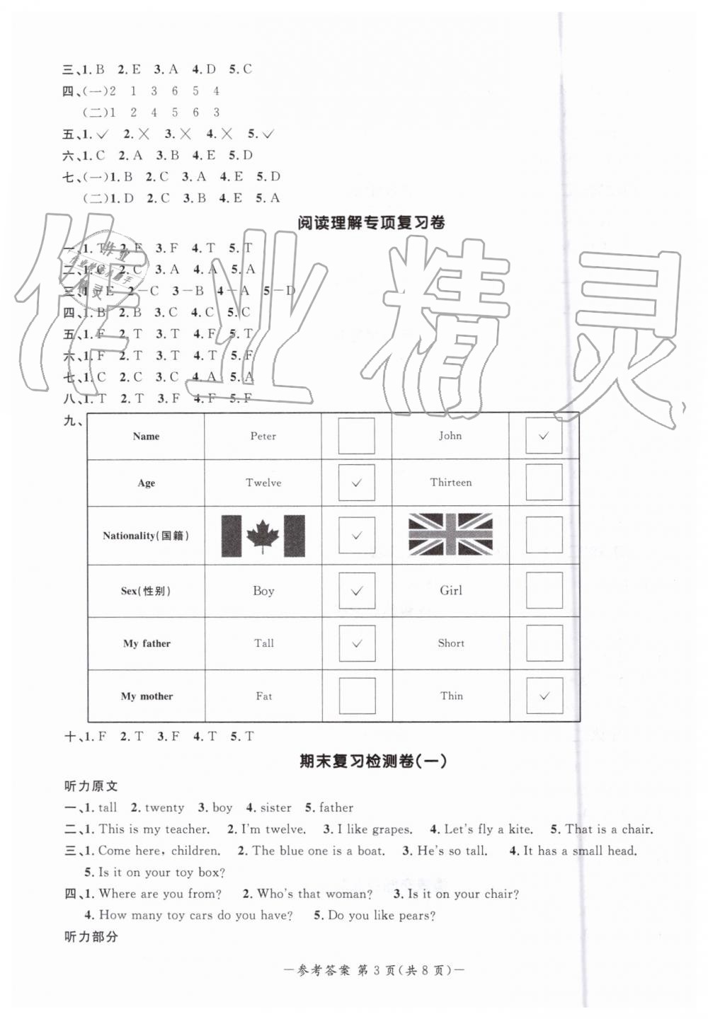 2019年陽光同學(xué)期末復(fù)習15天沖刺100分三年級英語下冊人教PEP版 第3頁