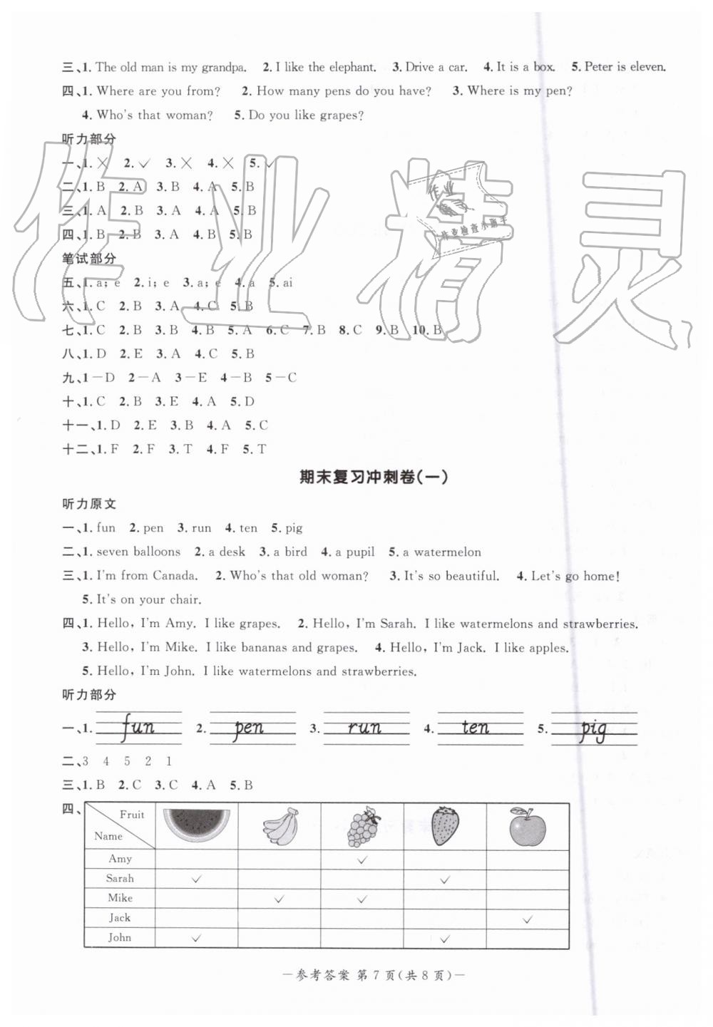 2019年陽(yáng)光同學(xué)期末復(fù)習(xí)15天沖刺100分三年級(jí)英語(yǔ)下冊(cè)人教PEP版 第7頁(yè)