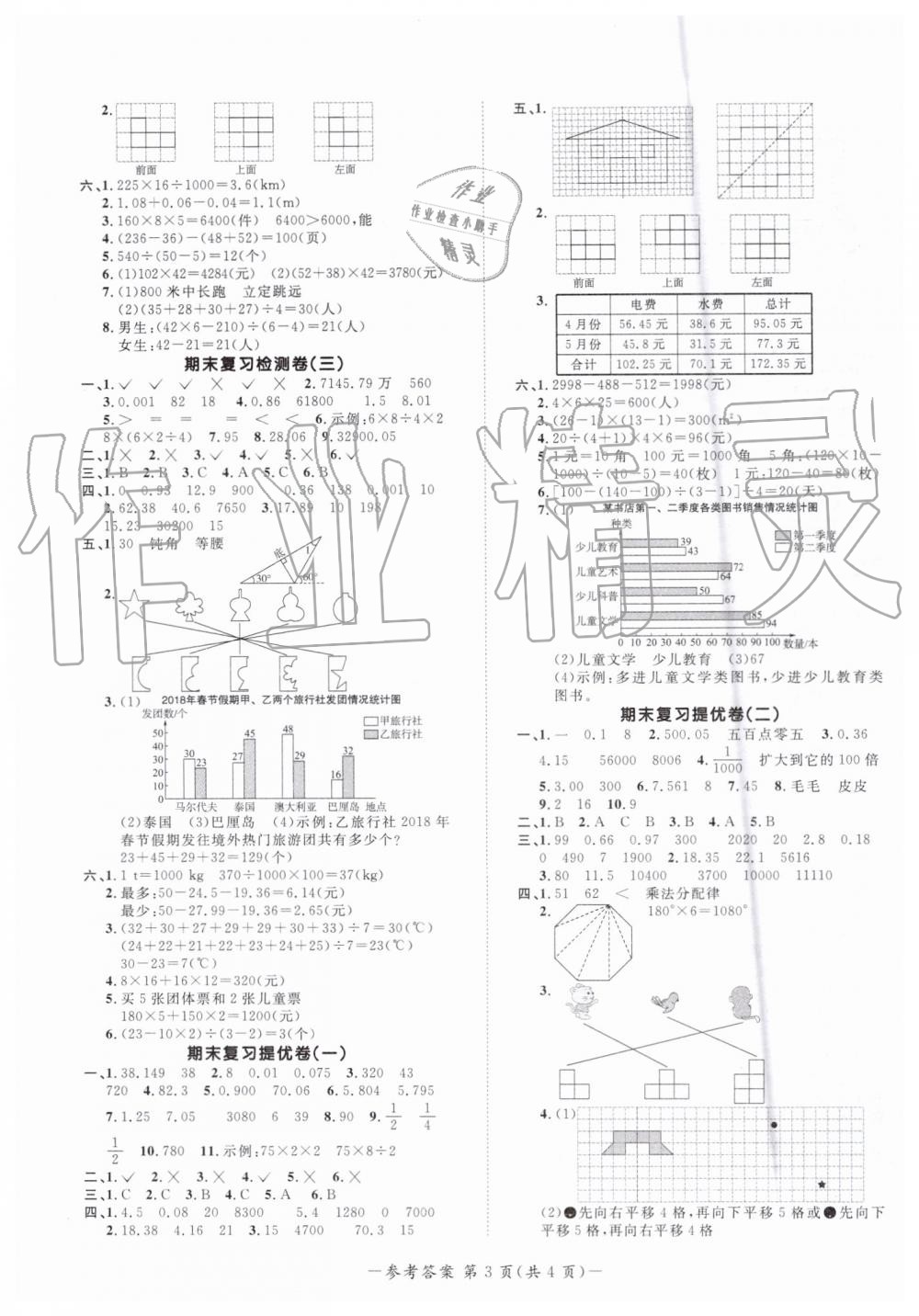 2019年陽光同學(xué)期末復(fù)習(xí)15天沖刺100分四年級數(shù)學(xué)下冊人教版 第3頁