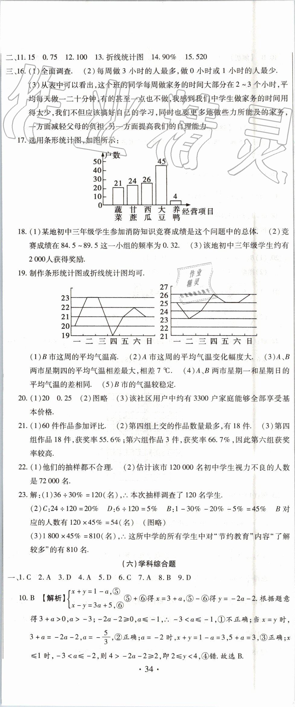 2019年全程测评试卷期末复习大冲刺七年级数学下册 第5页