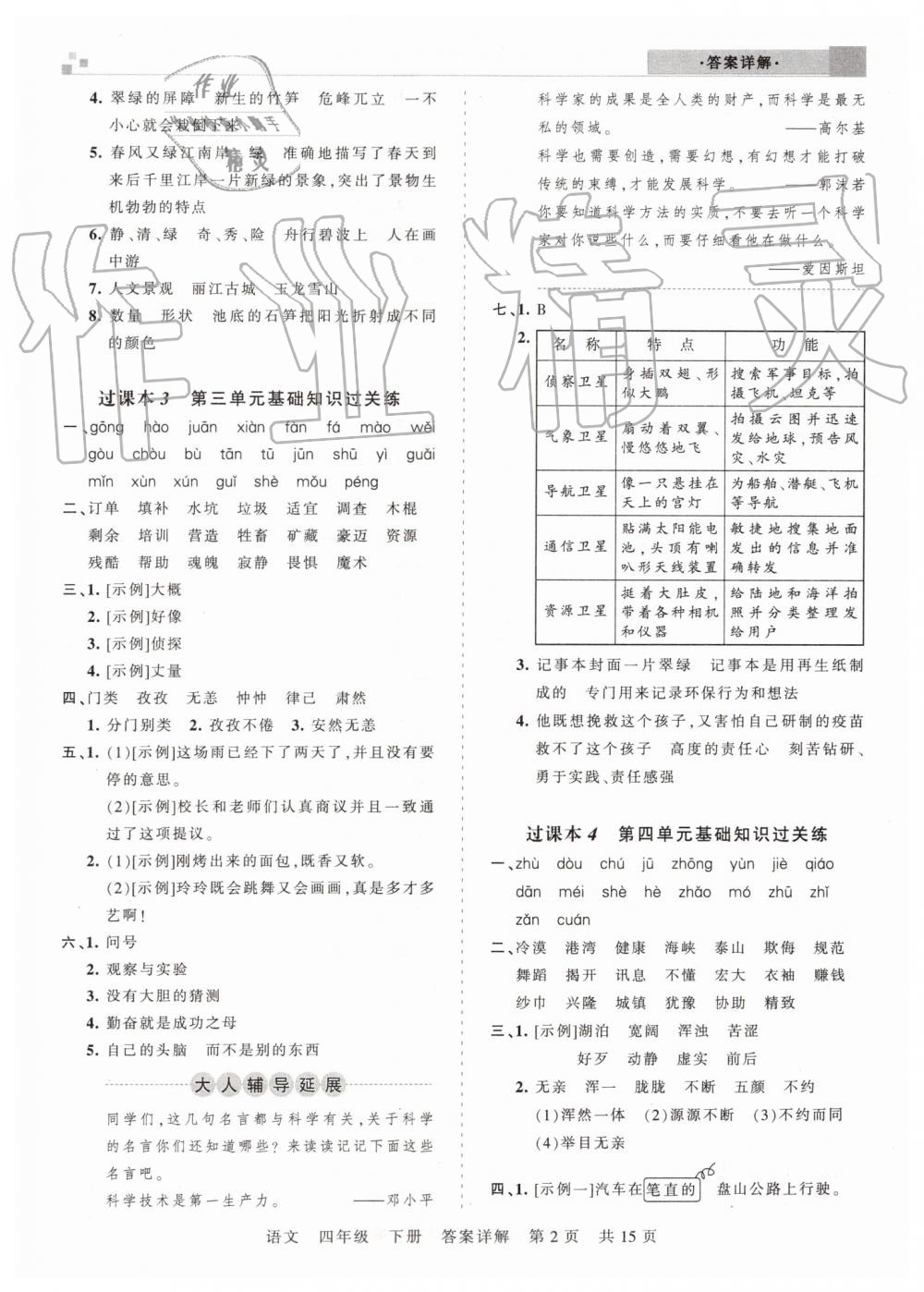 2019年王朝霞洛陽(yáng)各地期末試卷精選四年級(jí)語(yǔ)文下冊(cè)語(yǔ)文S版 第2頁(yè)