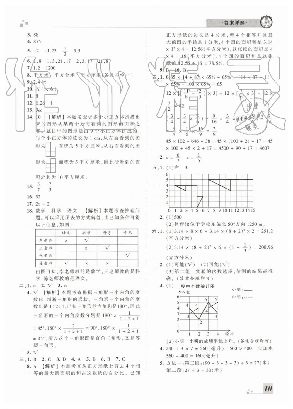 2019年王朝霞各地期末試卷精選六年級數(shù)學下冊人教版河南專版 第10頁