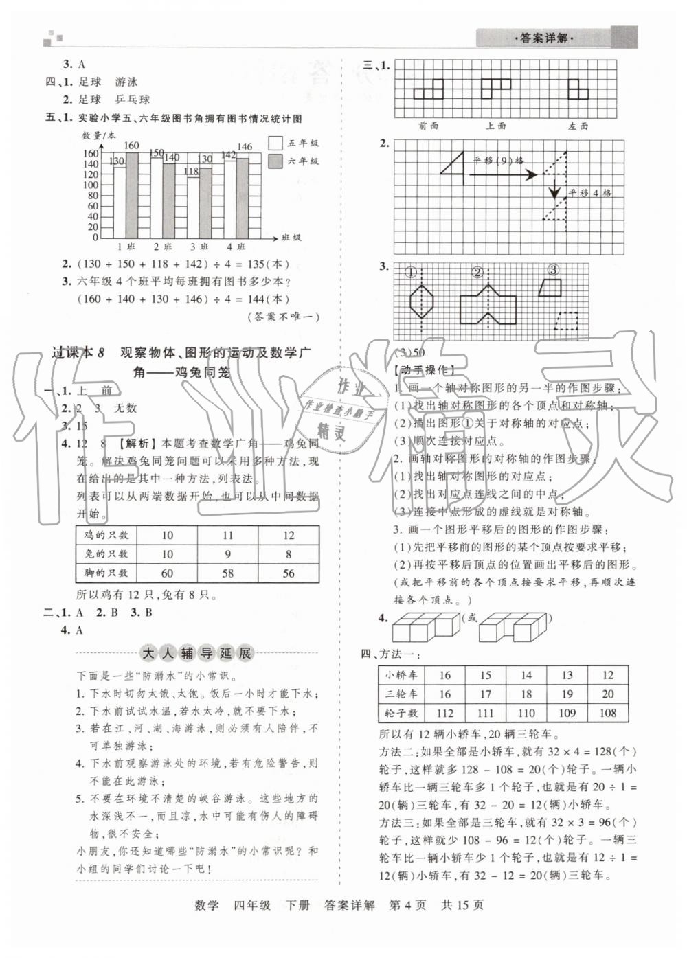 2019年王朝霞期末真題精編四年級(jí)數(shù)學(xué)下冊(cè)人教版鄭州都市版 第4頁