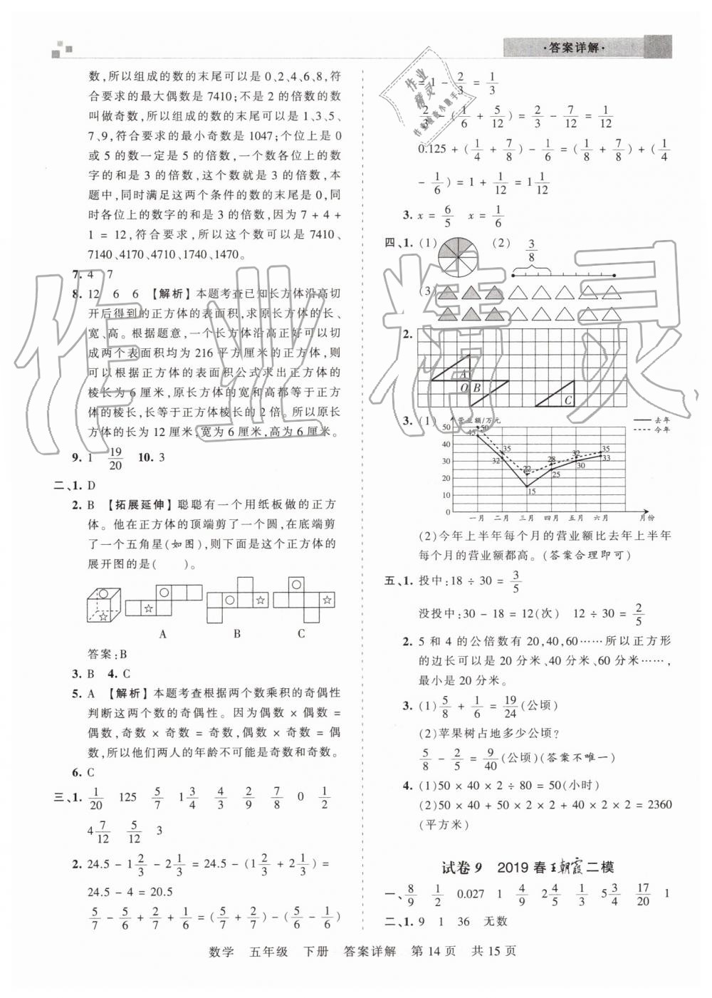 2019年王朝霞期末真题精编五年级数学下册人教版郑州都市版 第14页