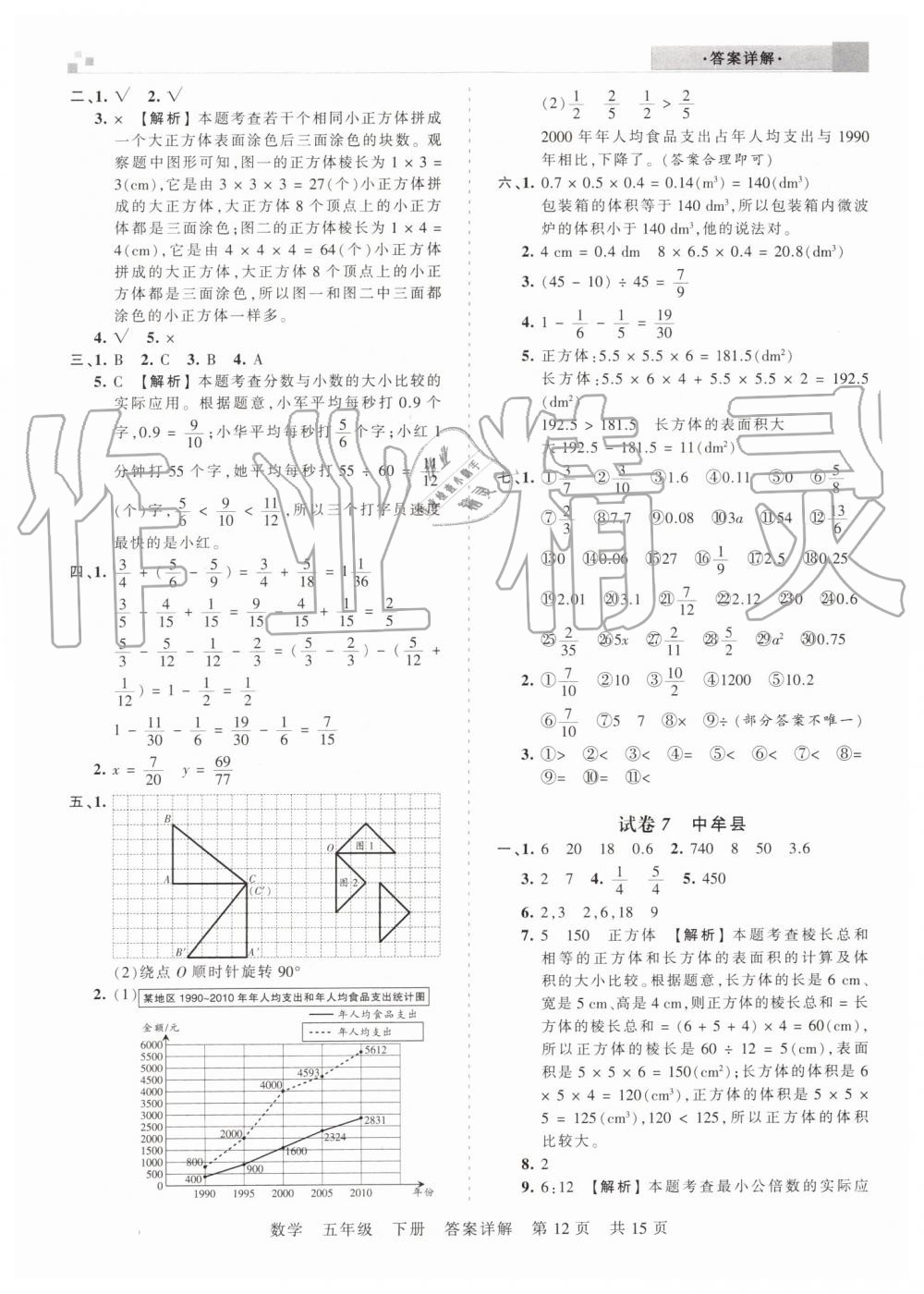 2019年王朝霞期末真题精编五年级数学下册人教版郑州都市版 第12页