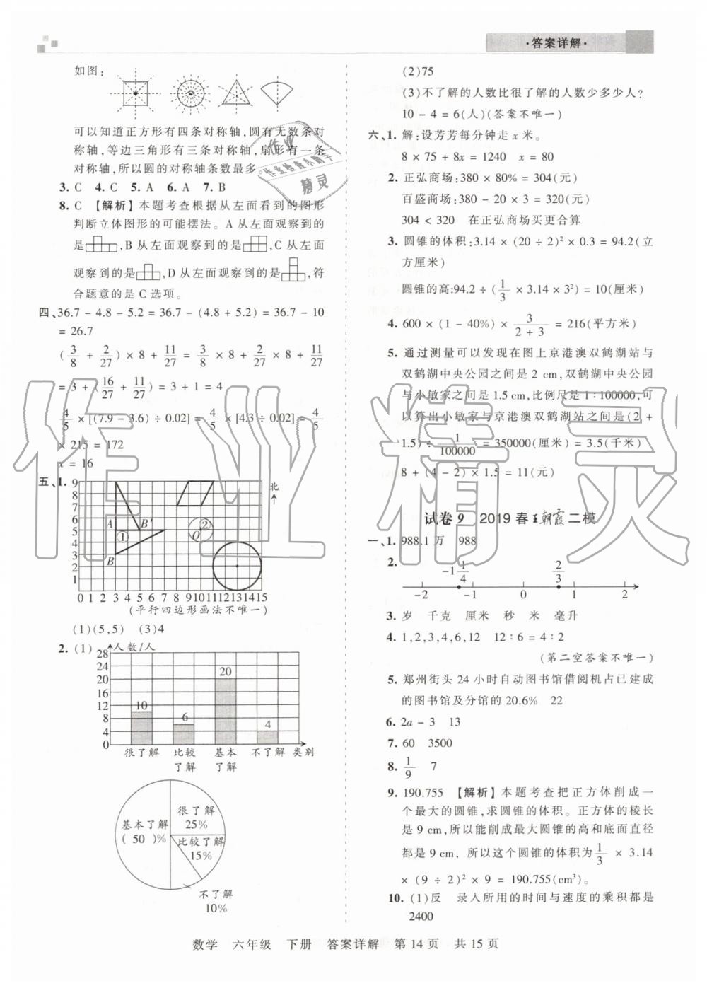 2019年王朝霞期末真題精編六年級數(shù)學下冊人教版鄭州都市版 第14頁