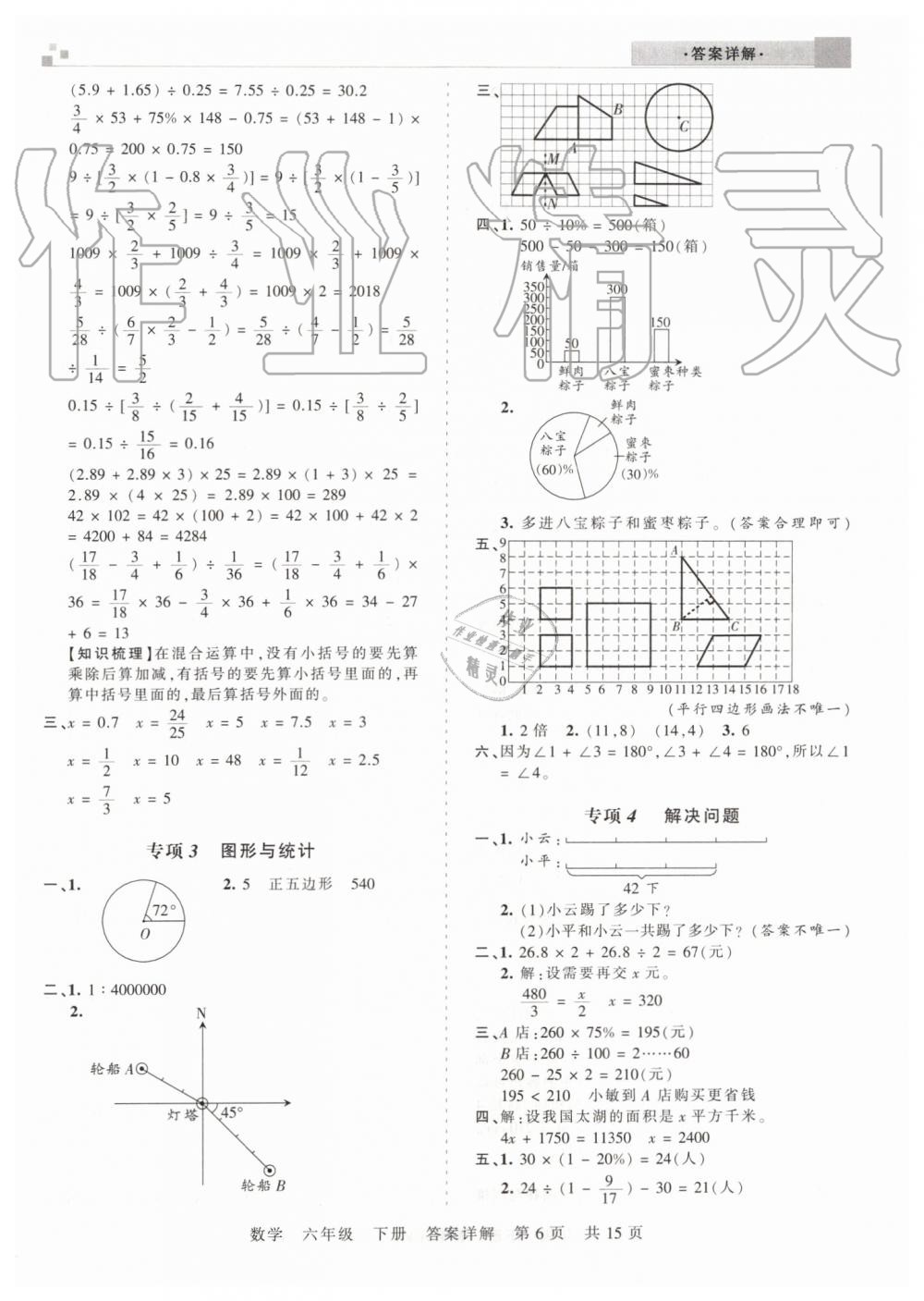 2019年王朝霞期末真題精編六年級數(shù)學(xué)下冊人教版鄭州都市版 第6頁