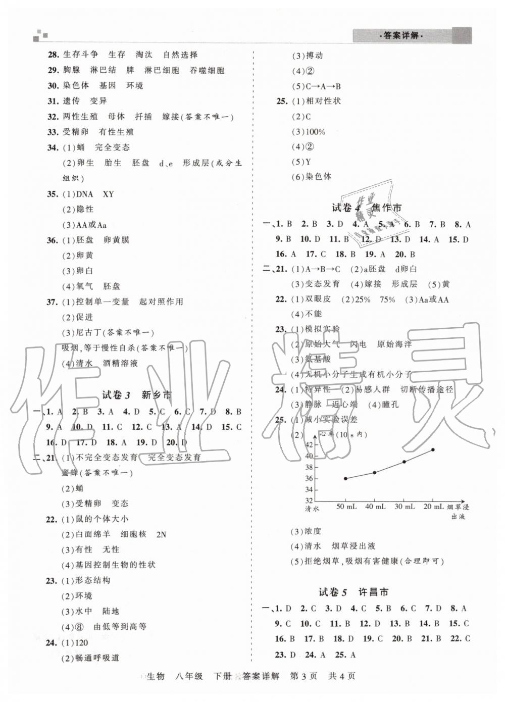 2019年王朝霞各地期末试卷精选八年级生物下册人教版河南专版 第3页