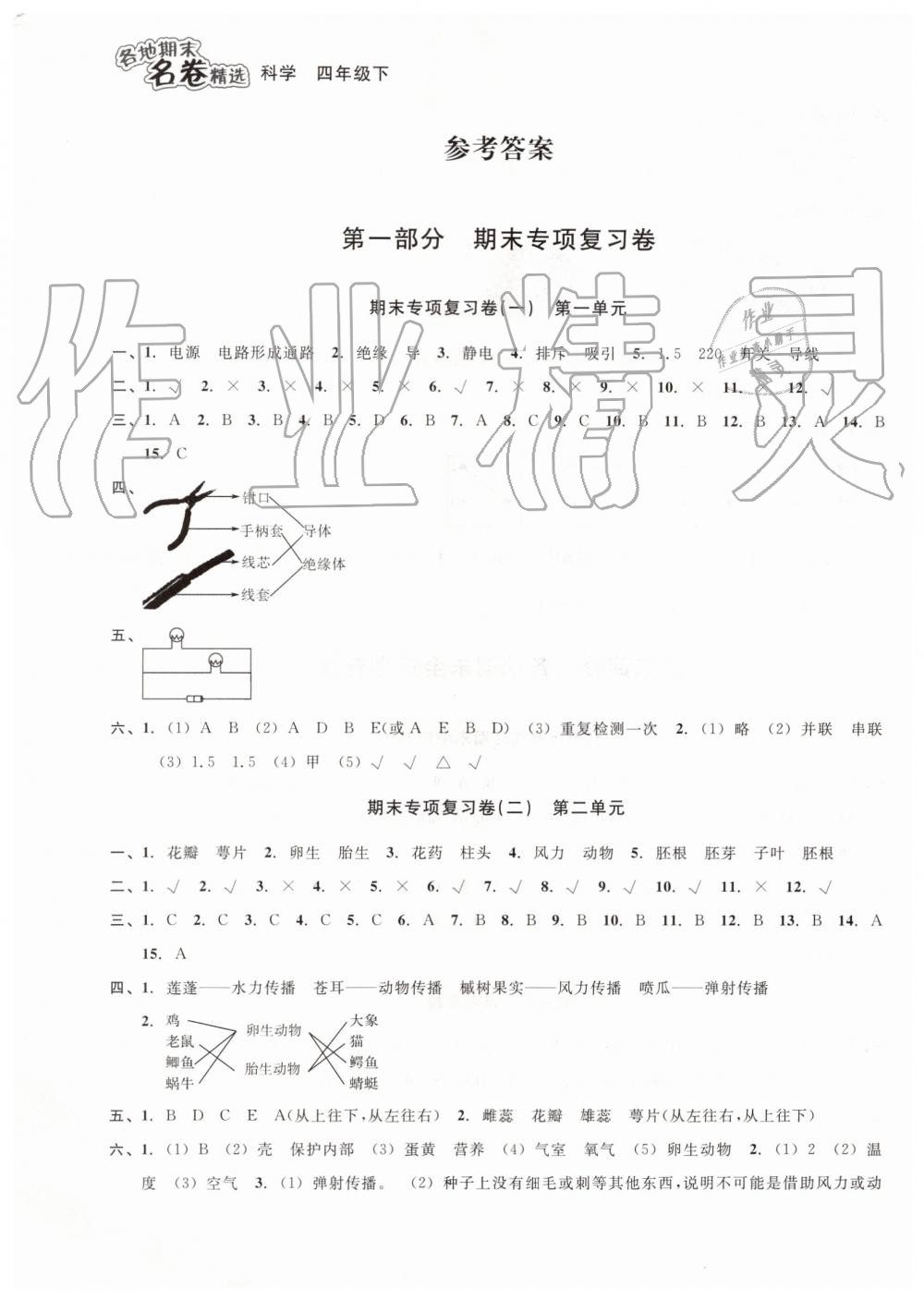 2019年各地期末名卷精选四年级科学下册教科版 第1页