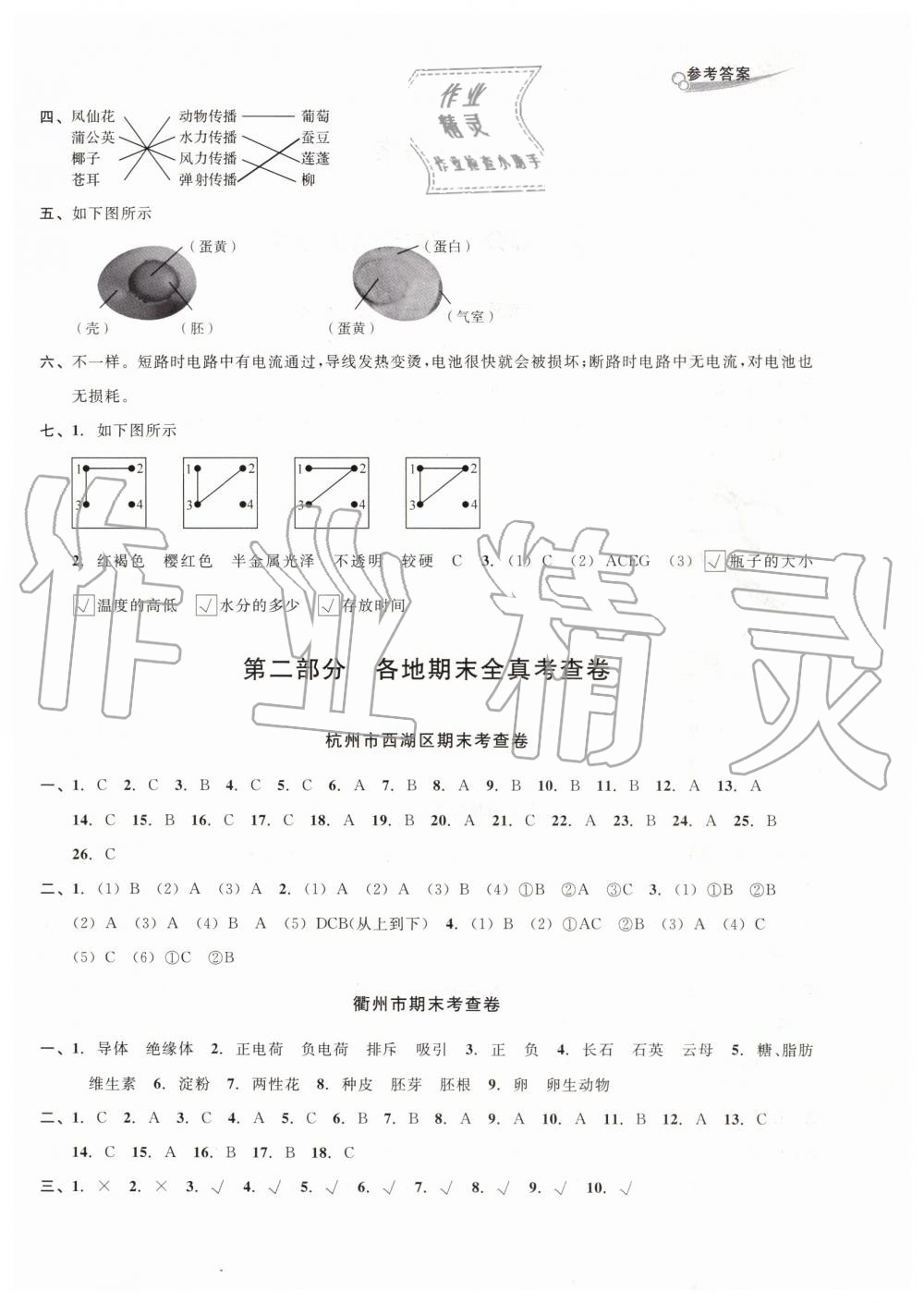 2019年各地期末名卷精选四年级科学下册教科版 第4页