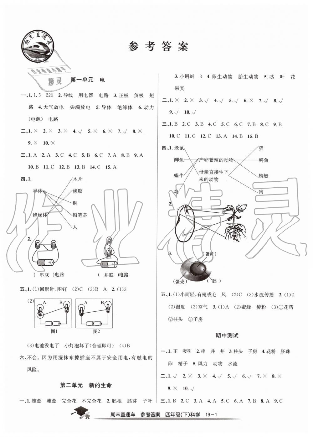 2019年期末直通车四年级科学下册教科版 第1页