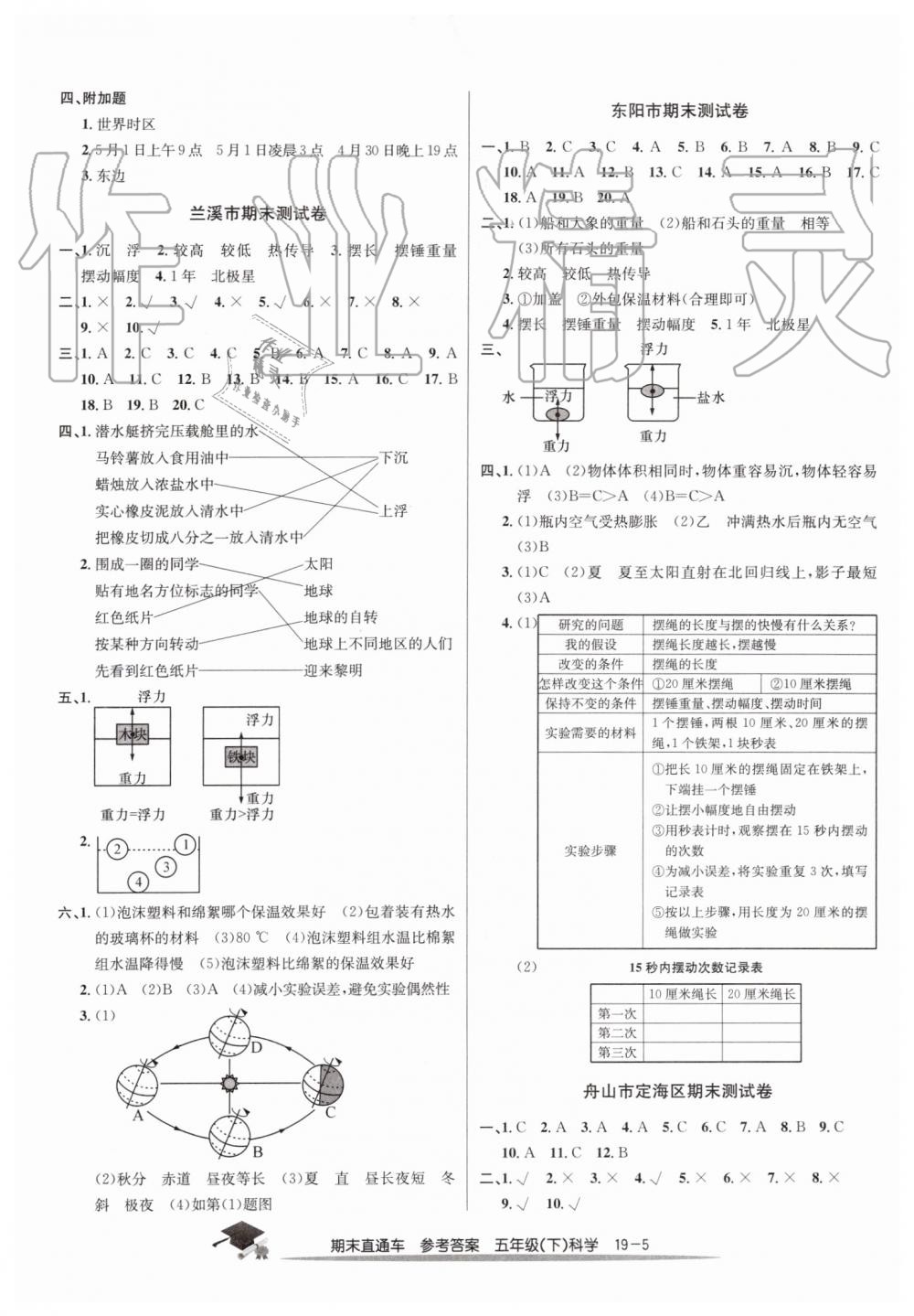 2019年期末直通車五年級科學下冊教科版 第5頁