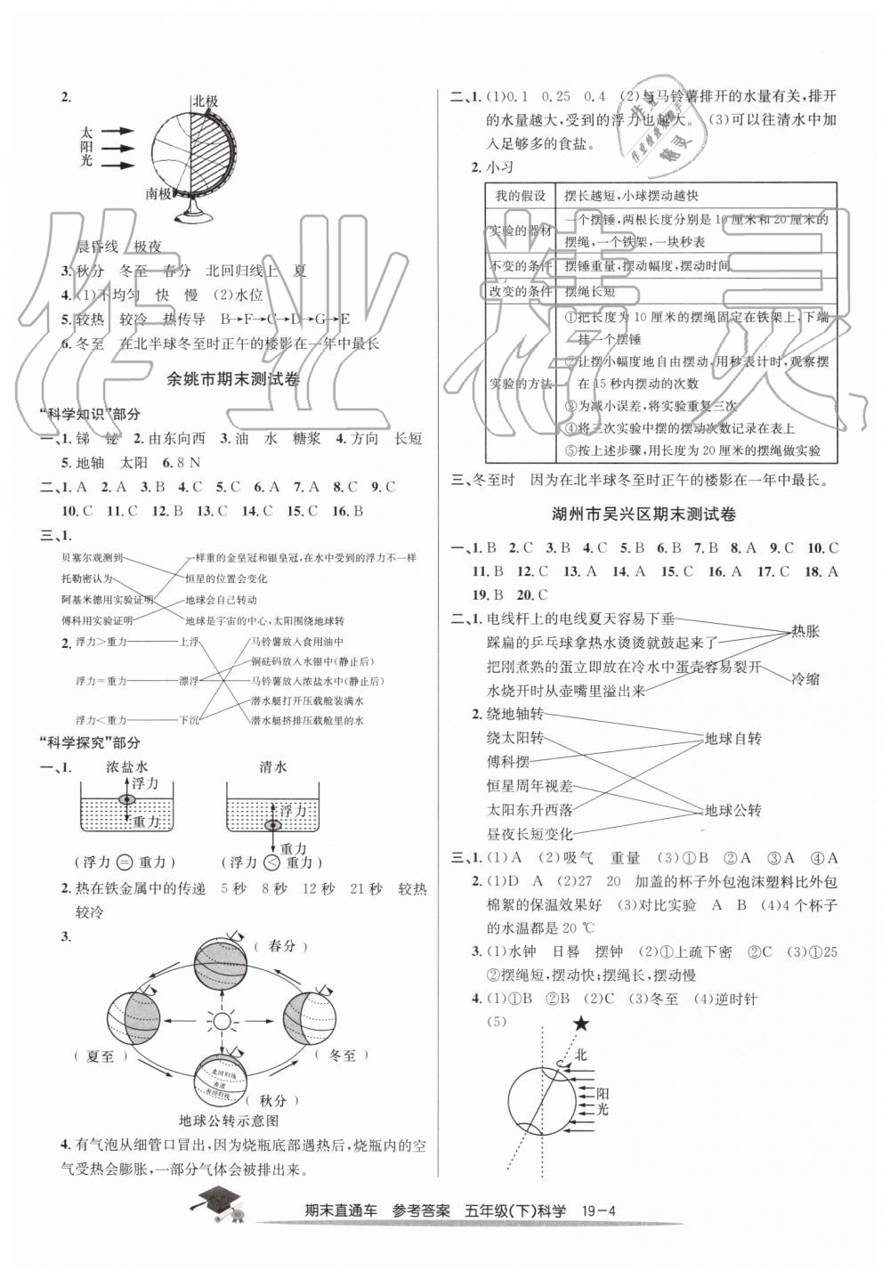 2019年期末直通车五年级科学下册教科版 第4页