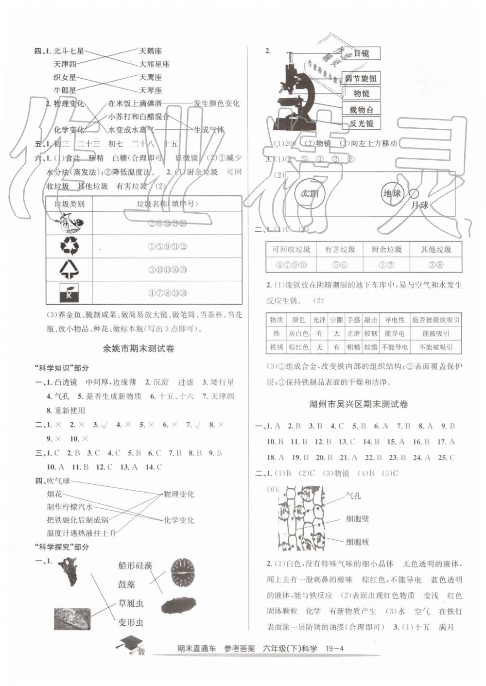 2019年期末直通車六年級科學(xué)下冊教科版 第4頁