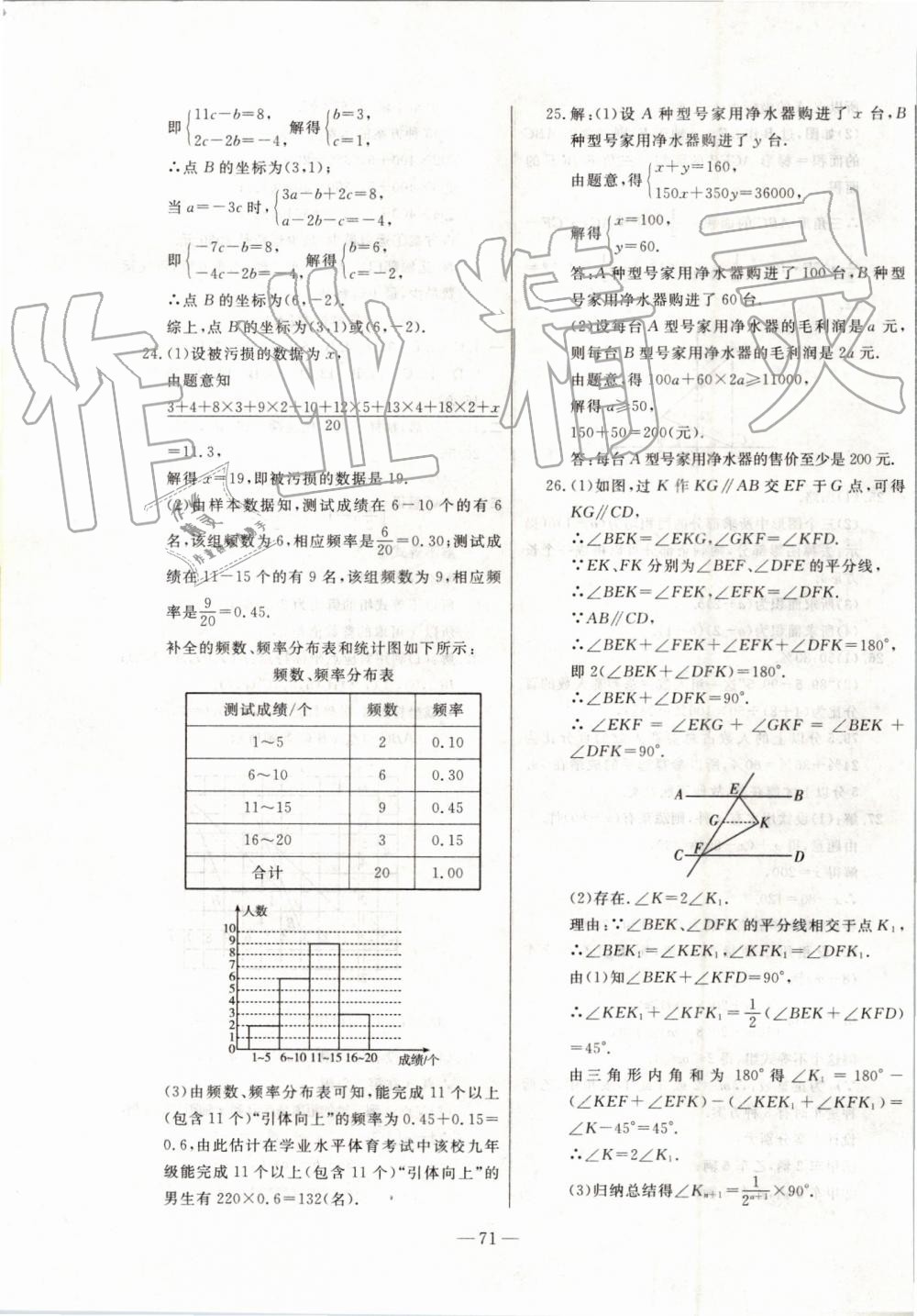 2019年創(chuàng)新思維期末快遞黃金8套七年級數(shù)學(xué)下冊人教版 第7頁