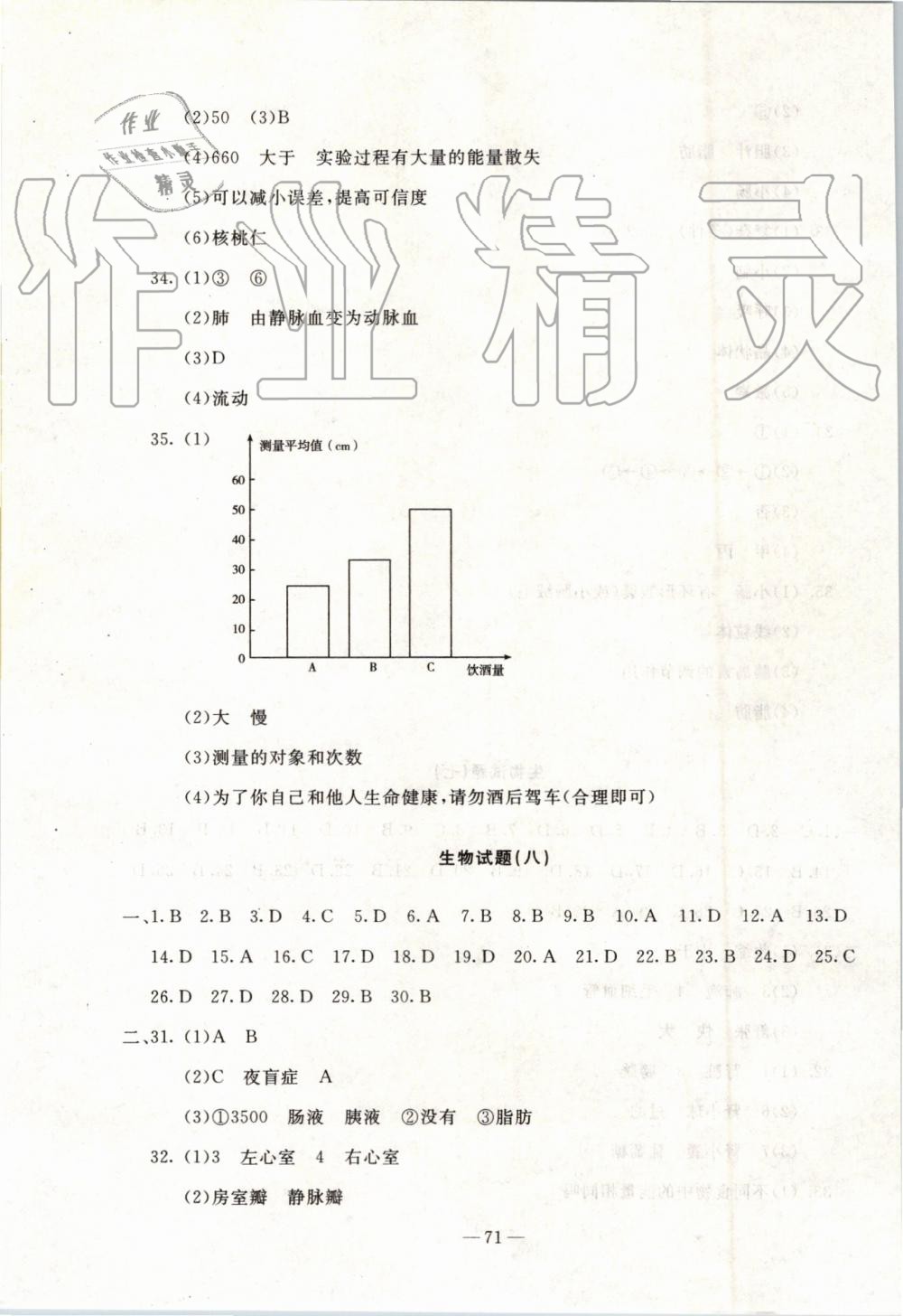 2019年創(chuàng)新思維期末快遞黃金8套七年級生物下冊人教版 第7頁