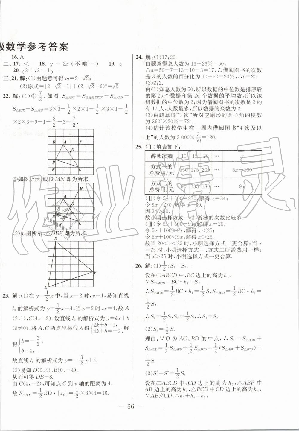 2019年創(chuàng)新思維期末快遞黃金8套八年級(jí)數(shù)學(xué)下冊(cè)人教版 第2頁