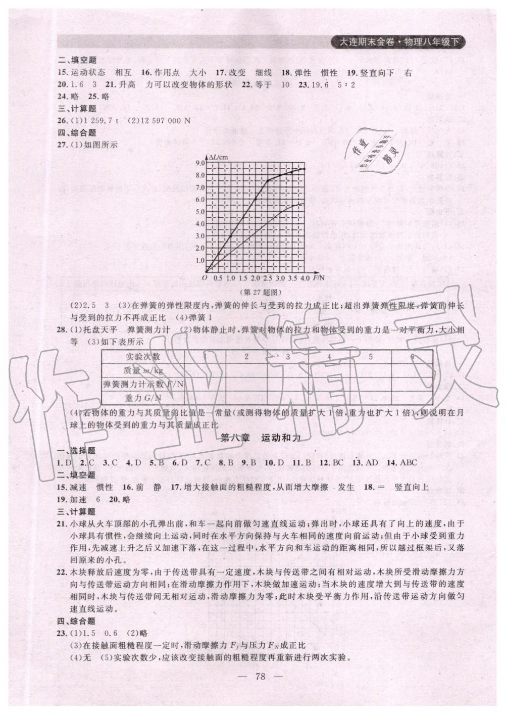 2019年大連期末金卷八年級物理下冊 第6頁