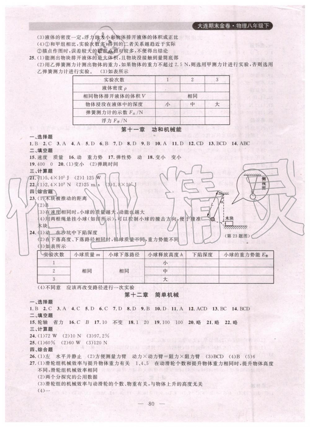 2019年大連期末金卷八年級物理下冊 第8頁