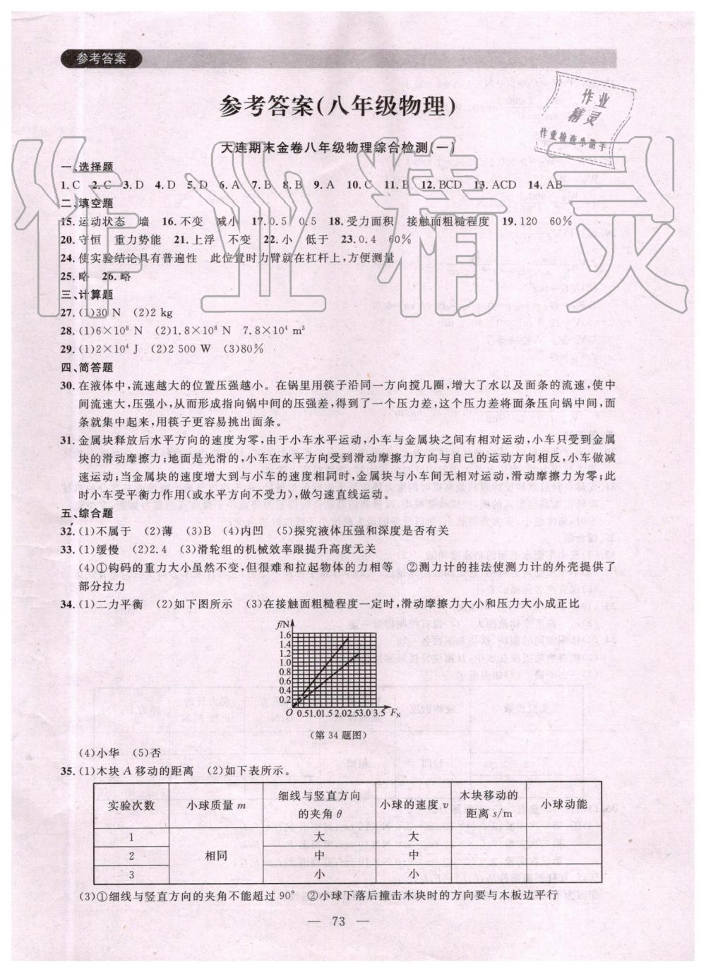 2019年大連期末金卷八年級物理下冊 第1頁