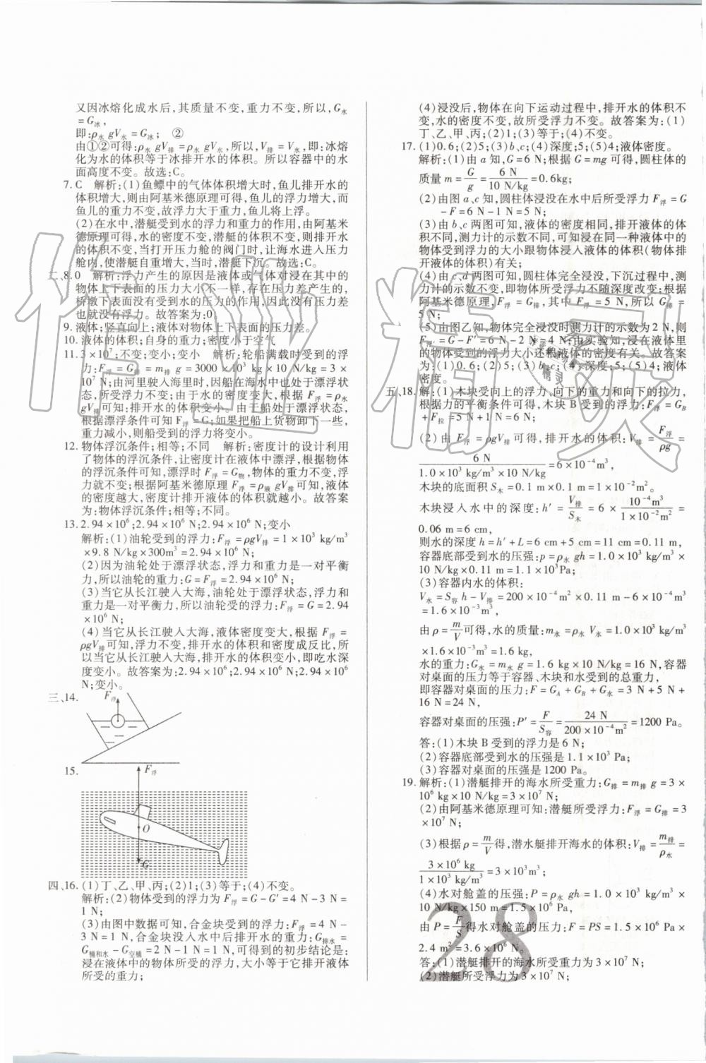 2019年錦上添花期末大贏家八年級物理下冊人教版 第3頁