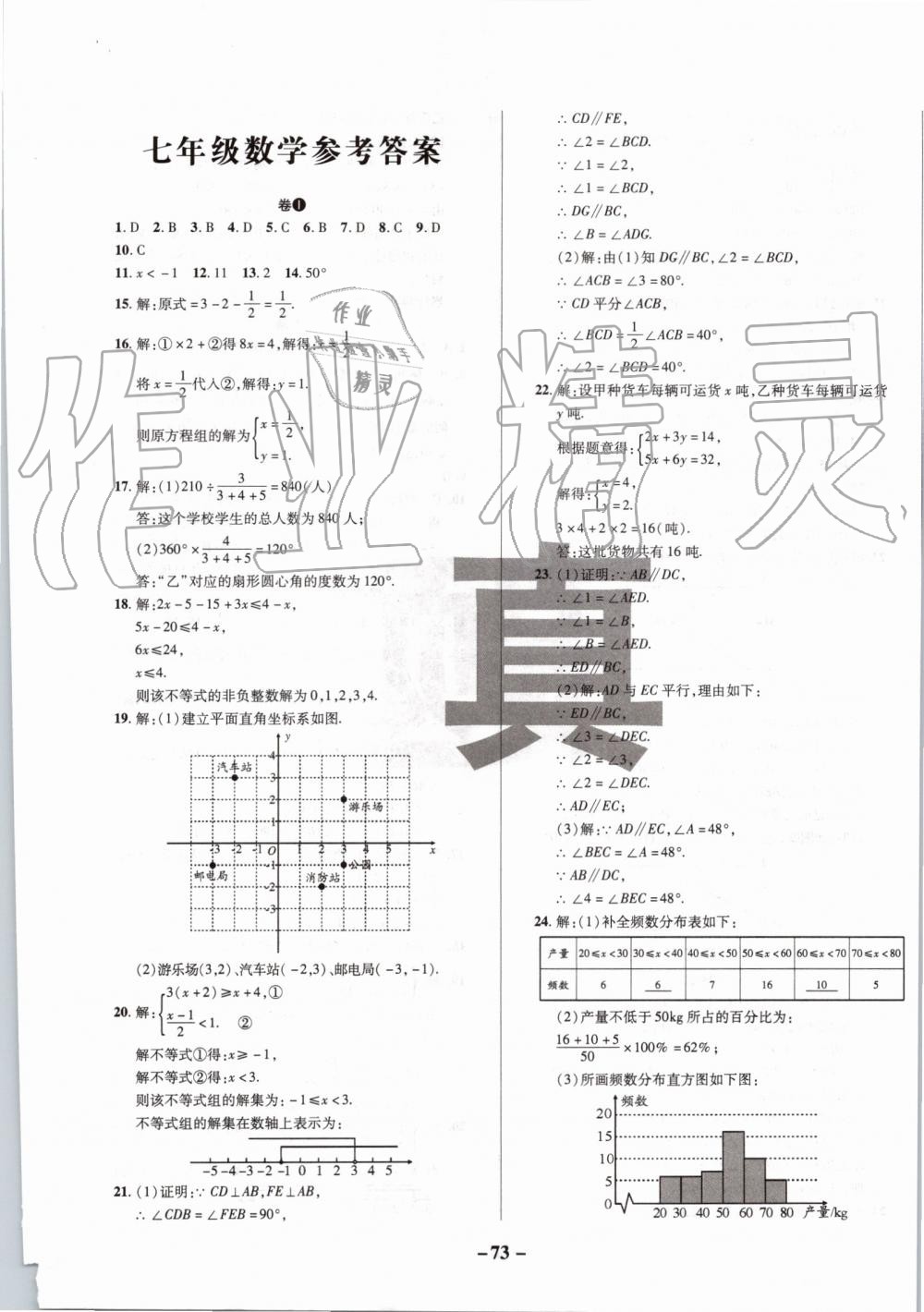 2019年期末兩手抓七年級數(shù)學下冊人教版 第1頁