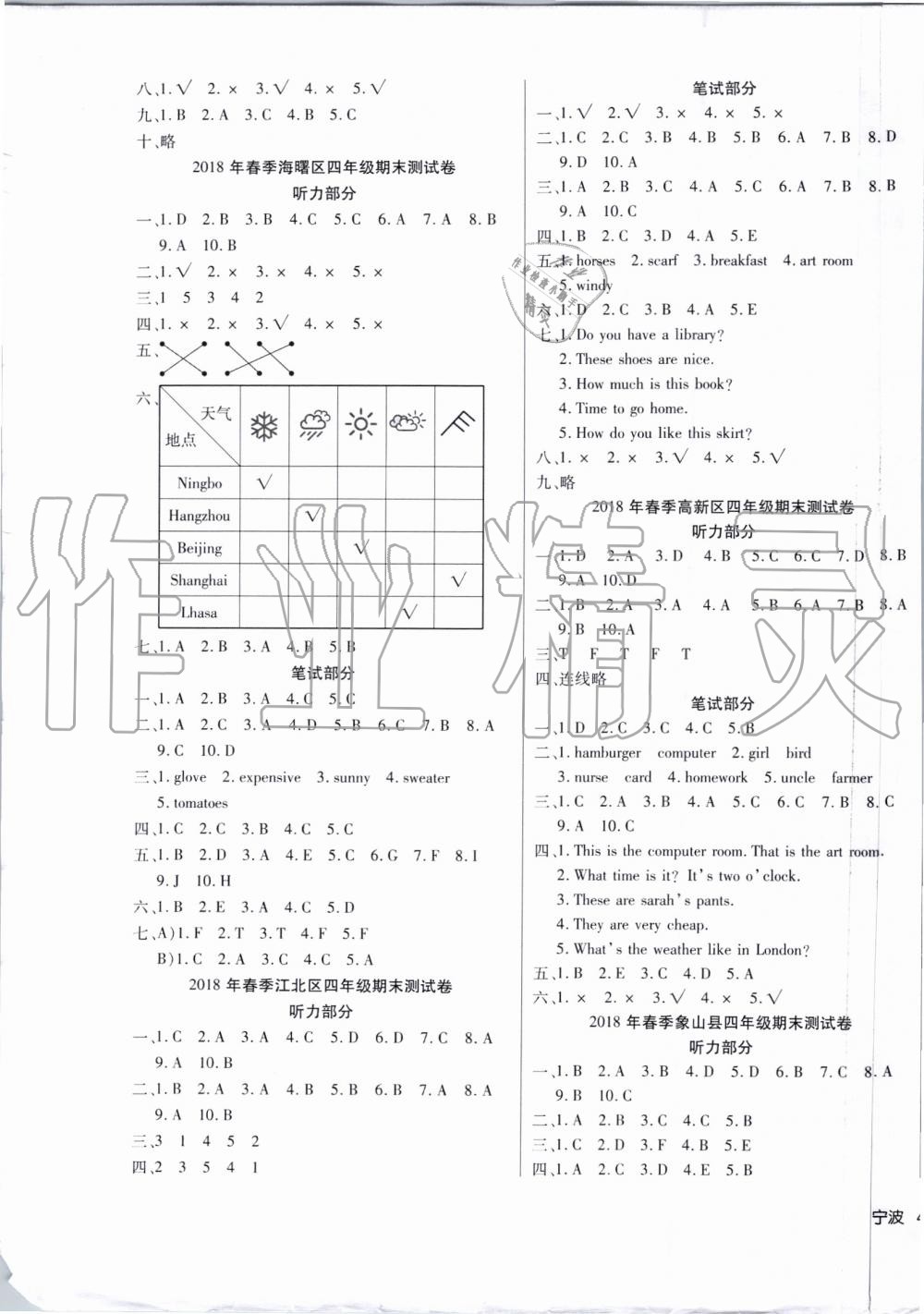 2019年金點(diǎn)子期末真題匯編精選卷四年級英語下冊人教PEP版寧波專版 第3頁