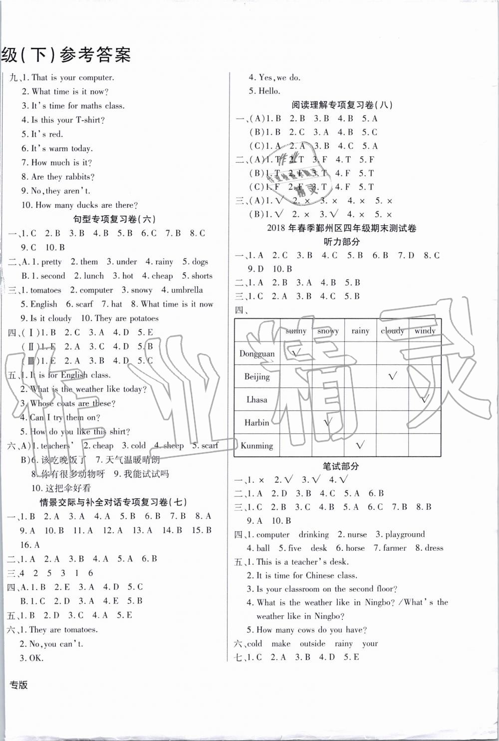 2019年金點子期末真題匯編精選卷四年級英語下冊人教PEP版寧波專版 第2頁